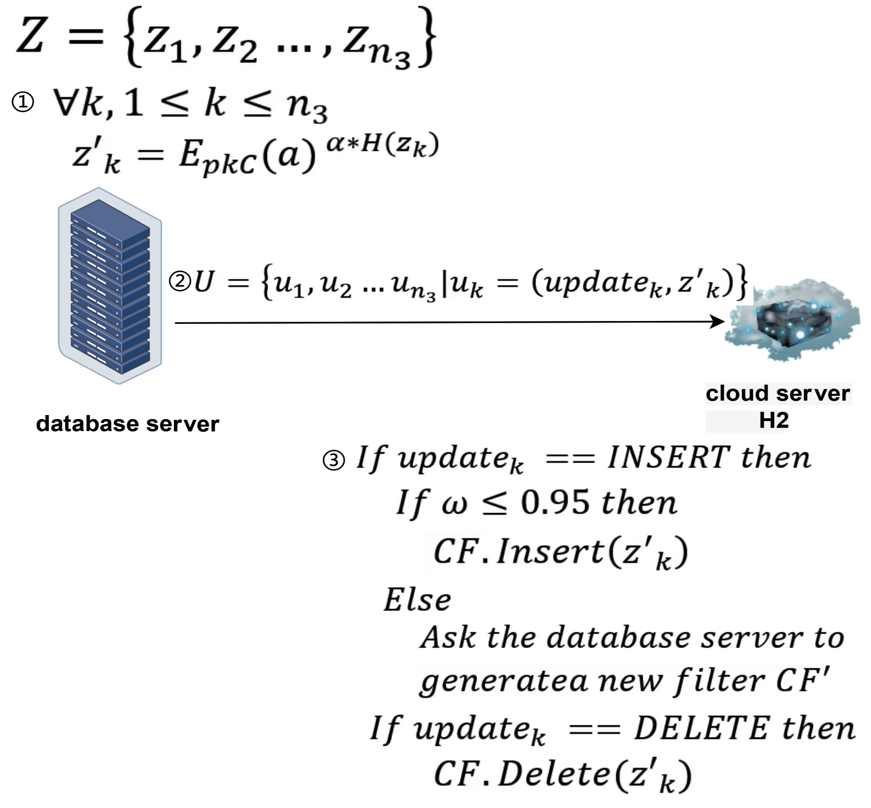 Preprints 104819 g006