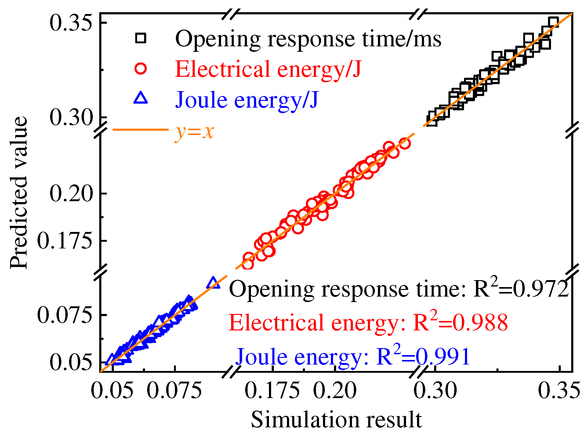 Preprints 91637 g012