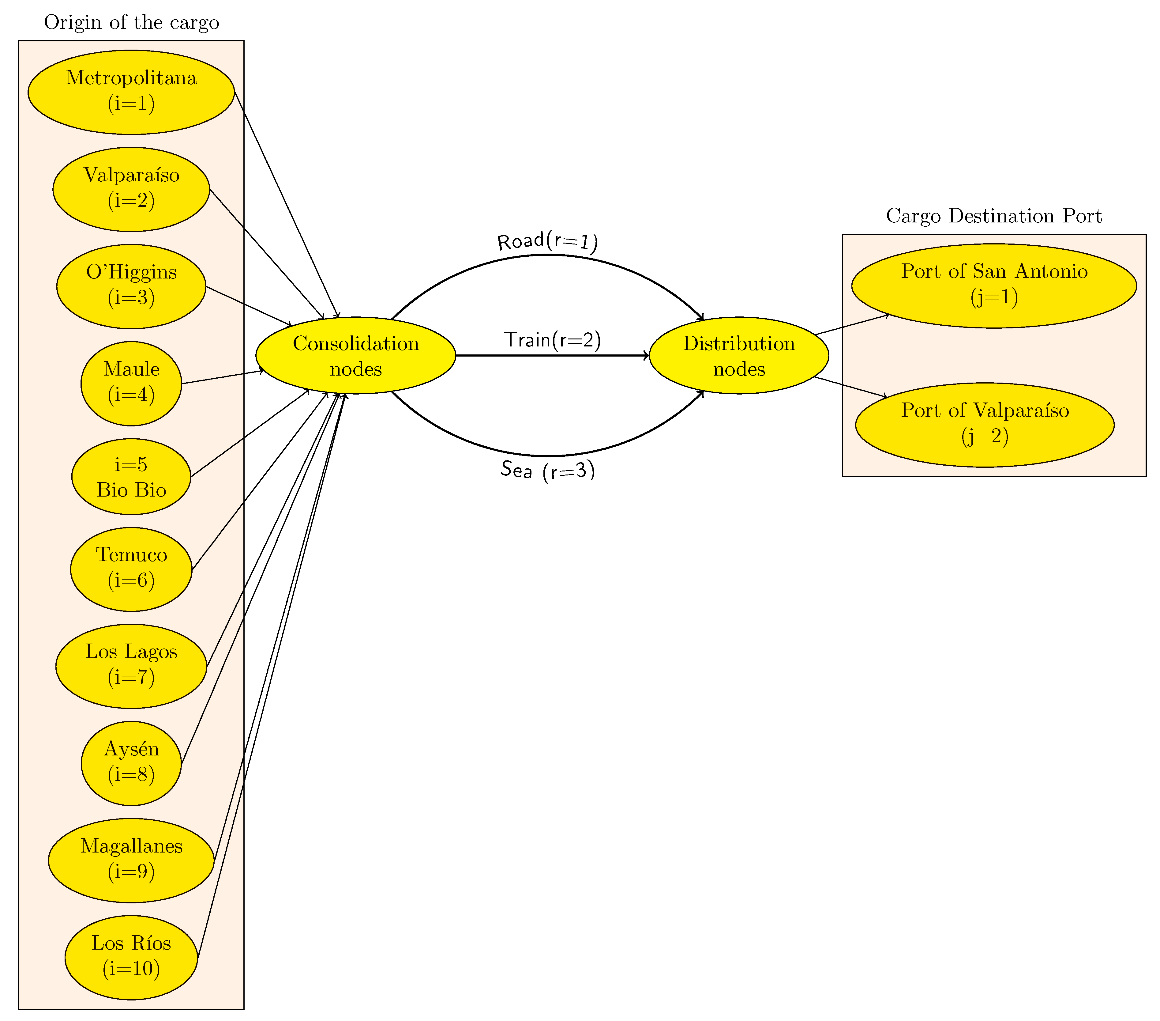 Preprints 102750 g002