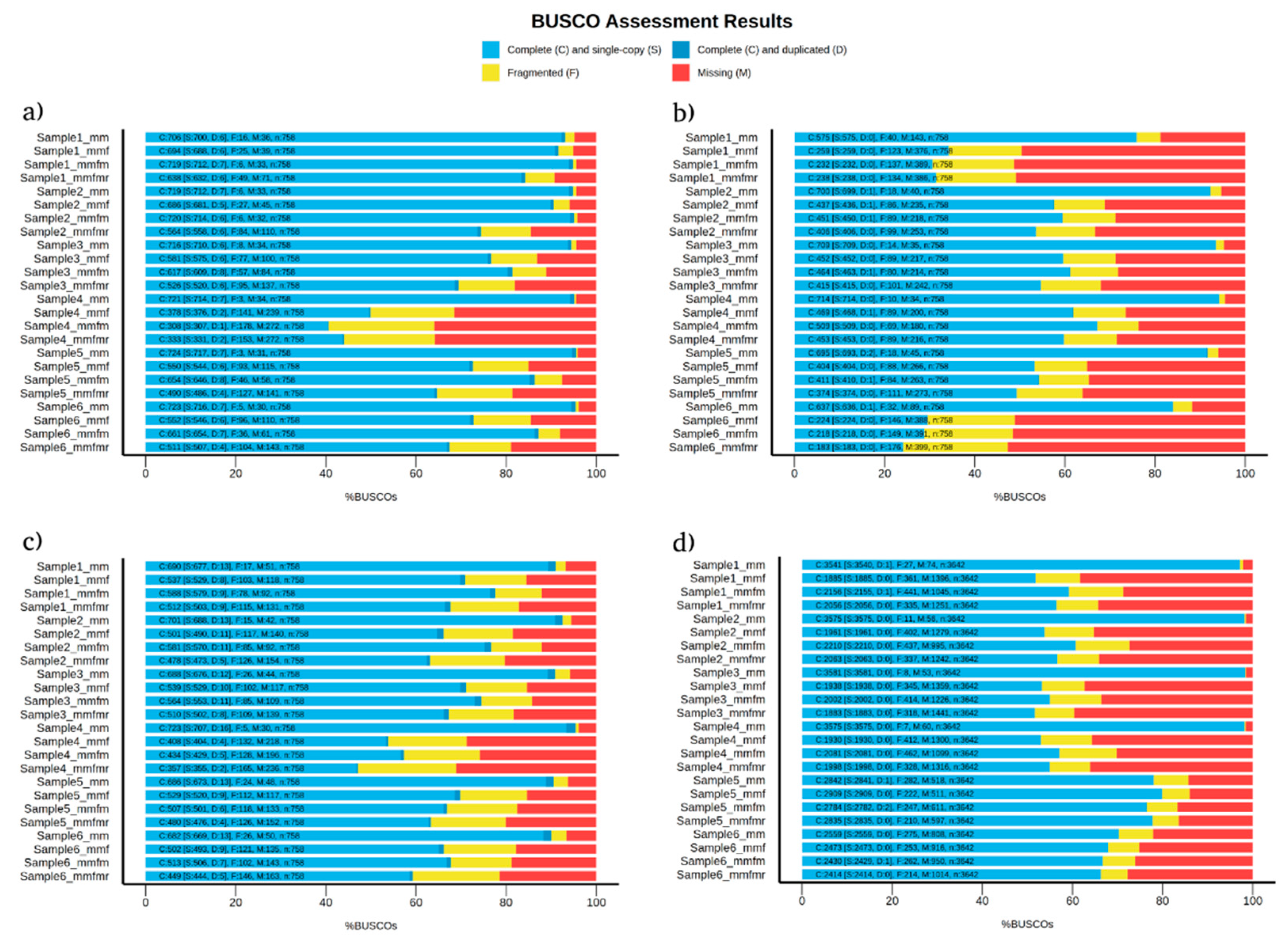 Preprints 92367 g001