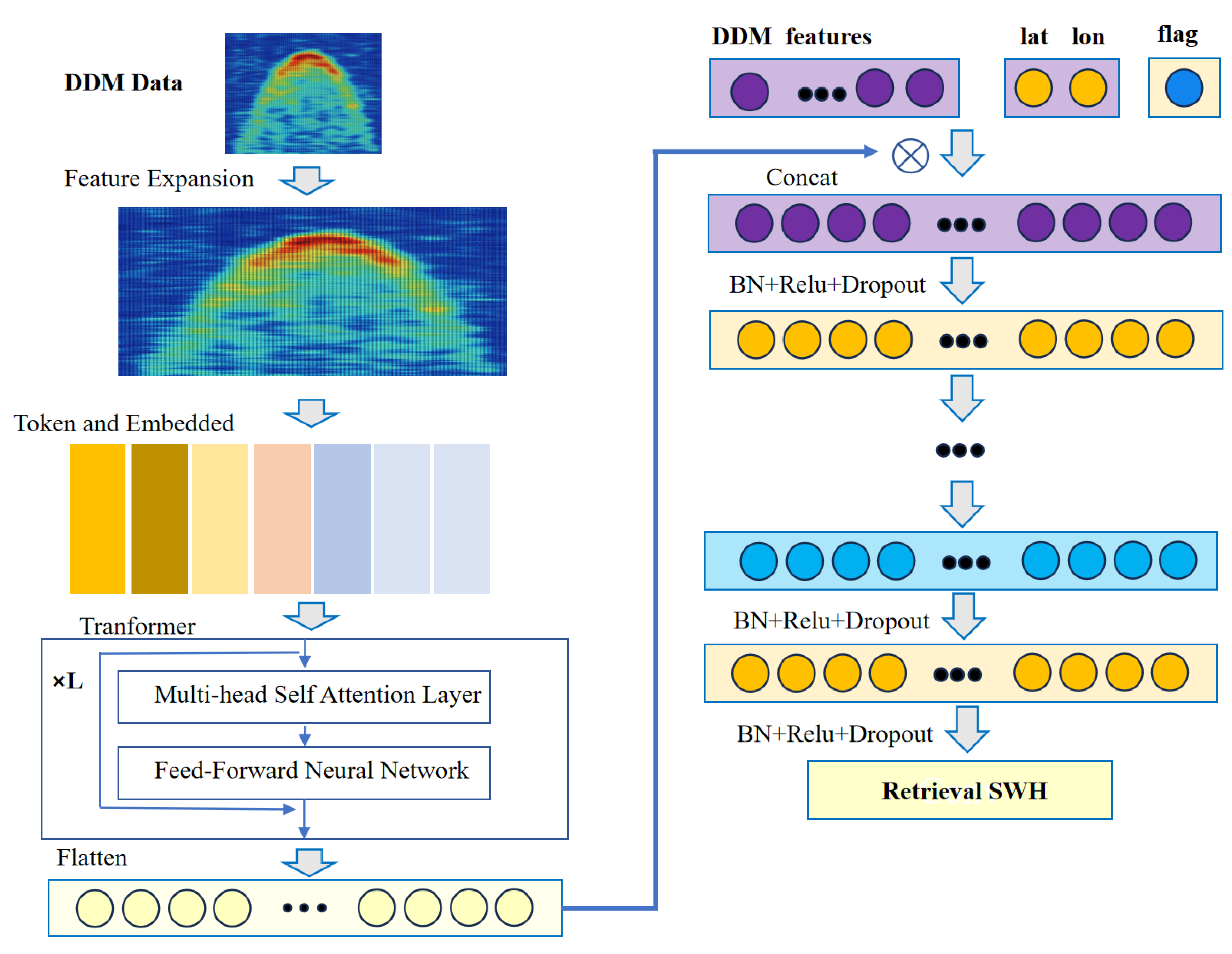 Preprints 112988 g005