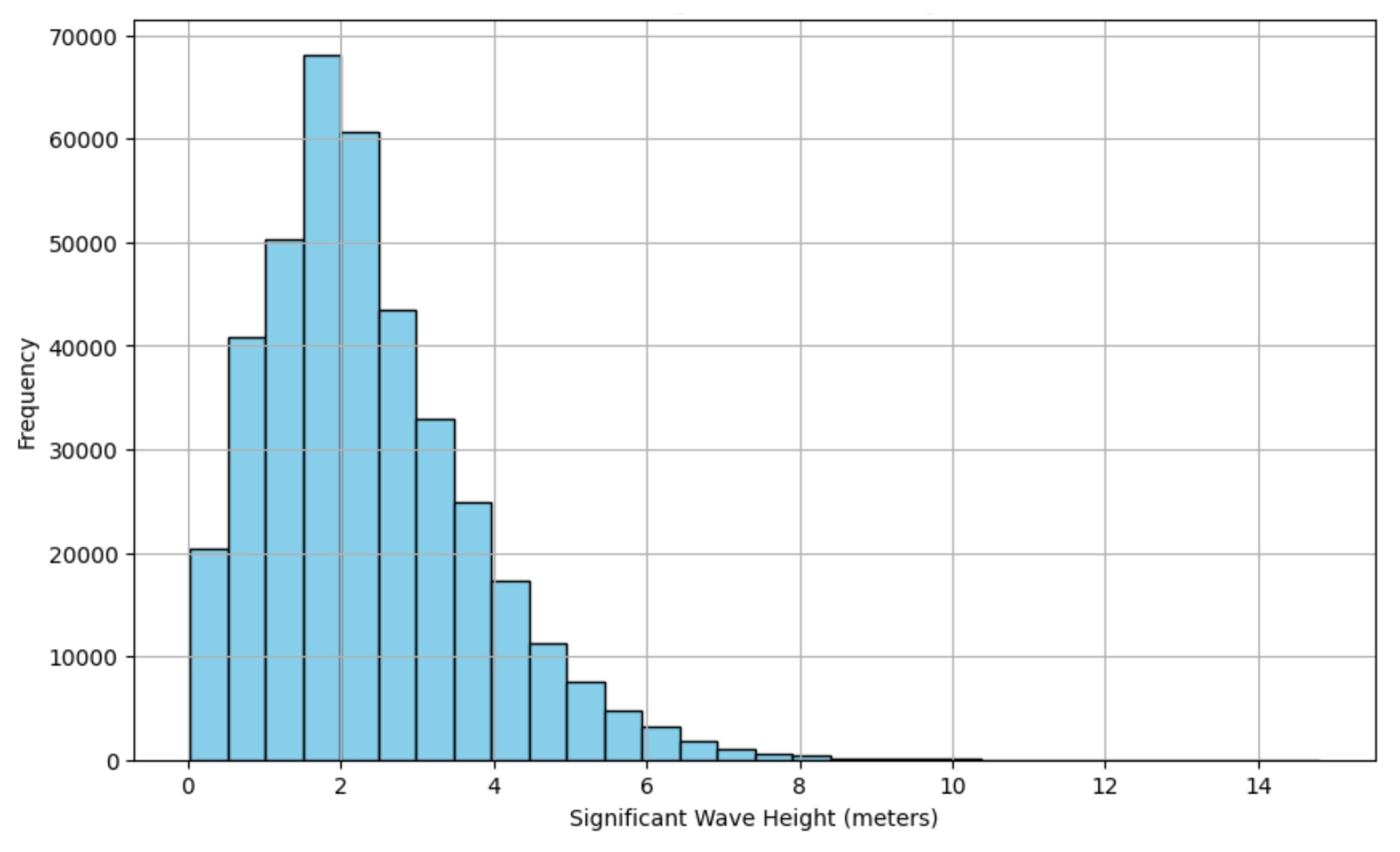 Preprints 112988 g007