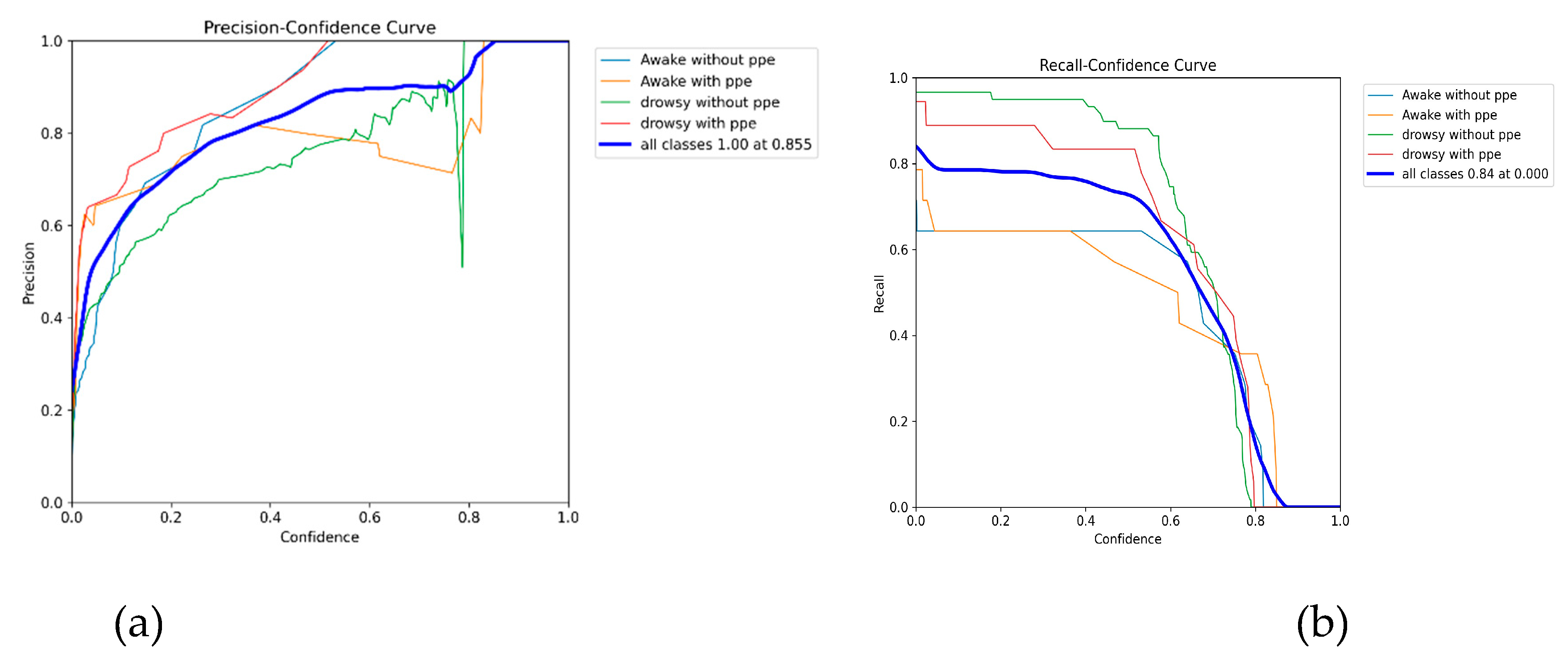 Preprints 120701 g006