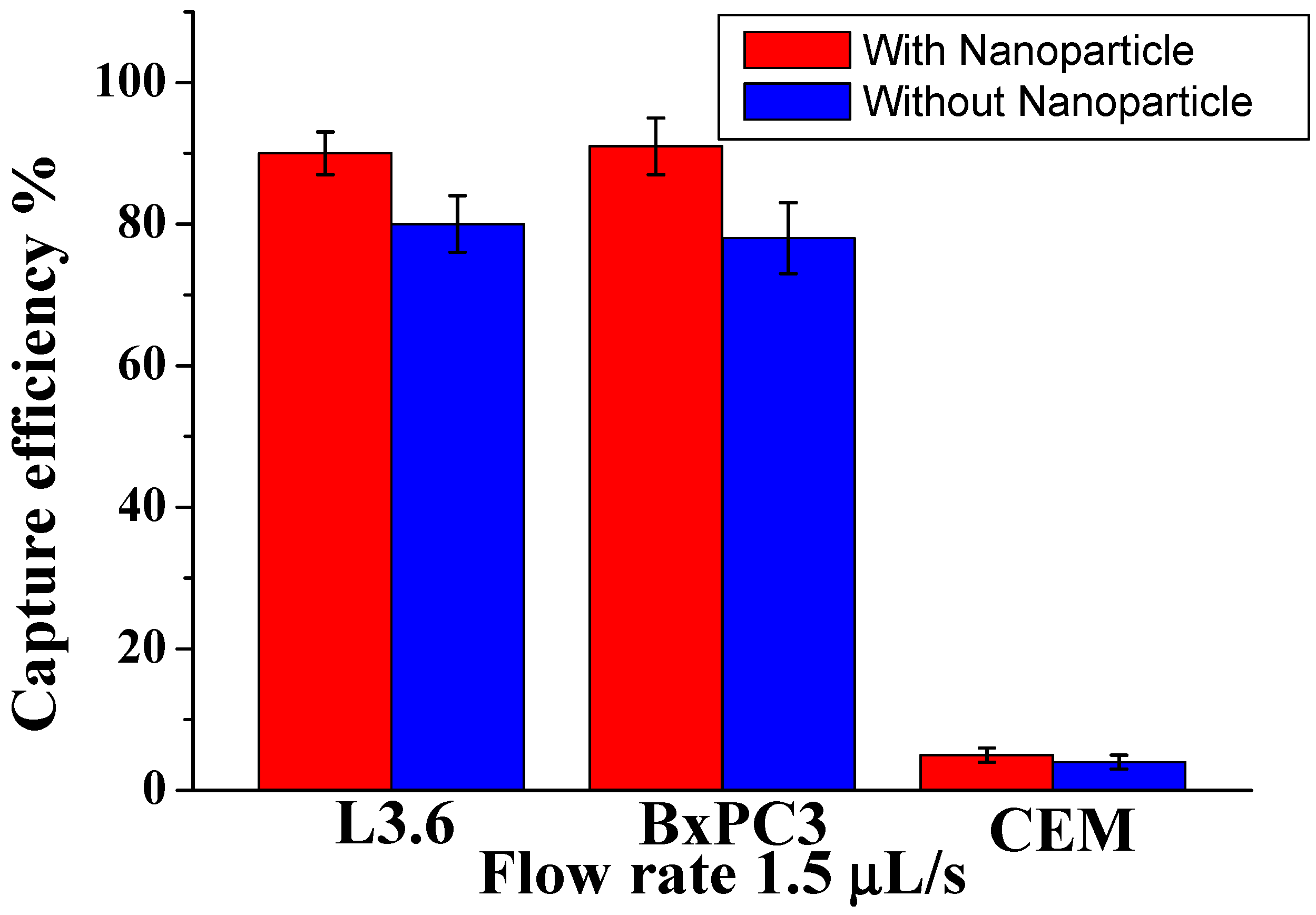 Preprints 72837 g002