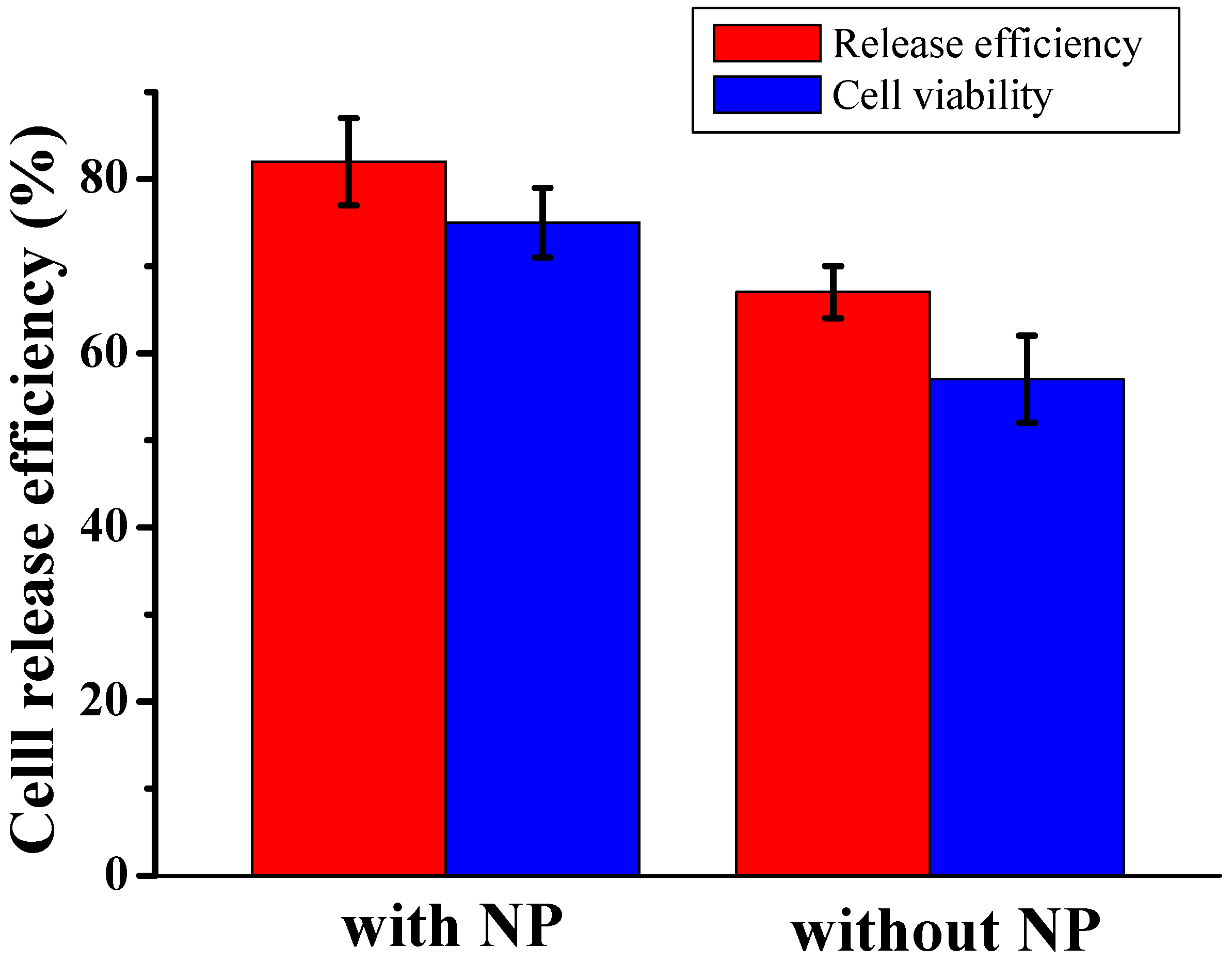 Preprints 72837 g003