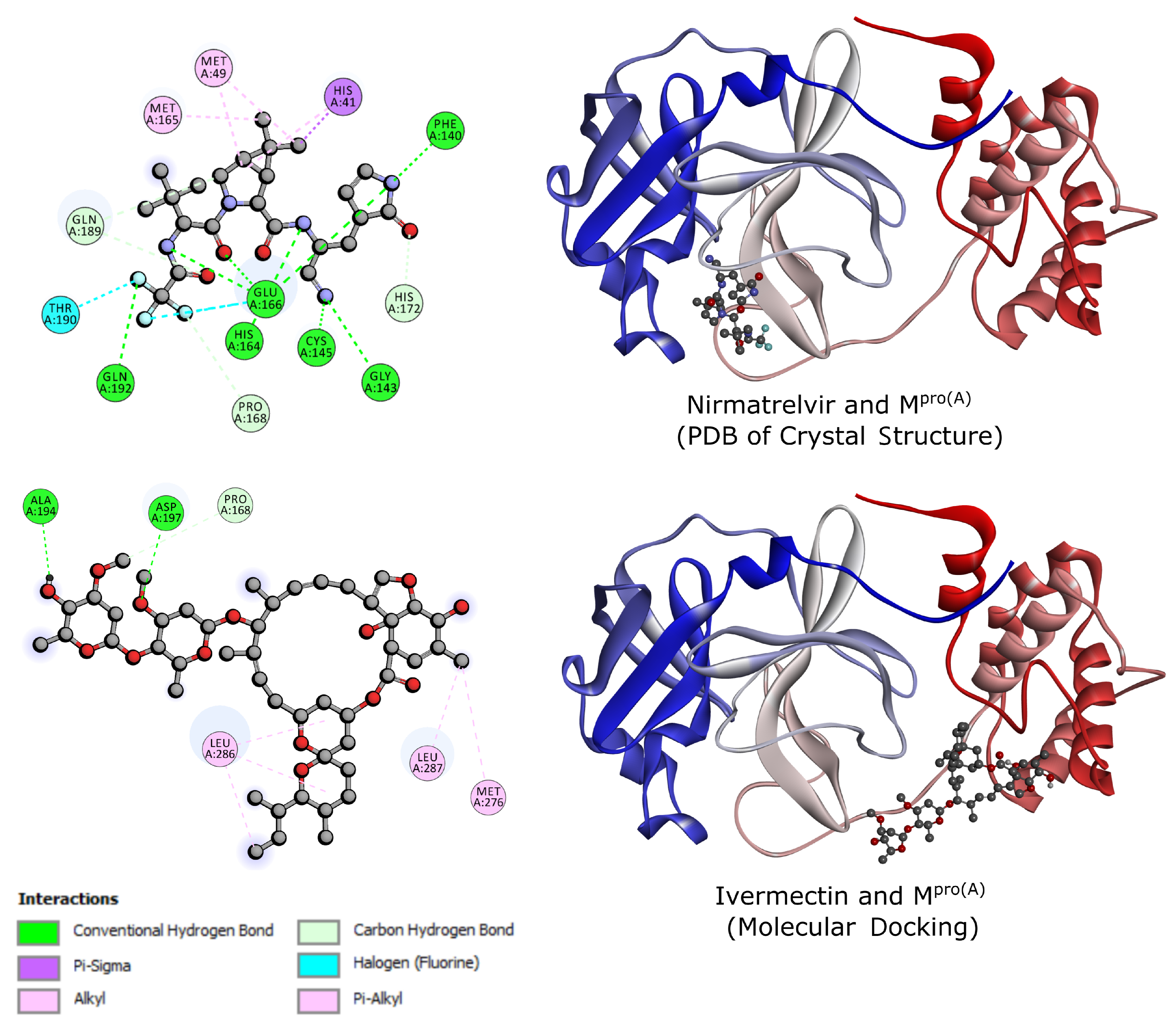 Preprints 104967 g002