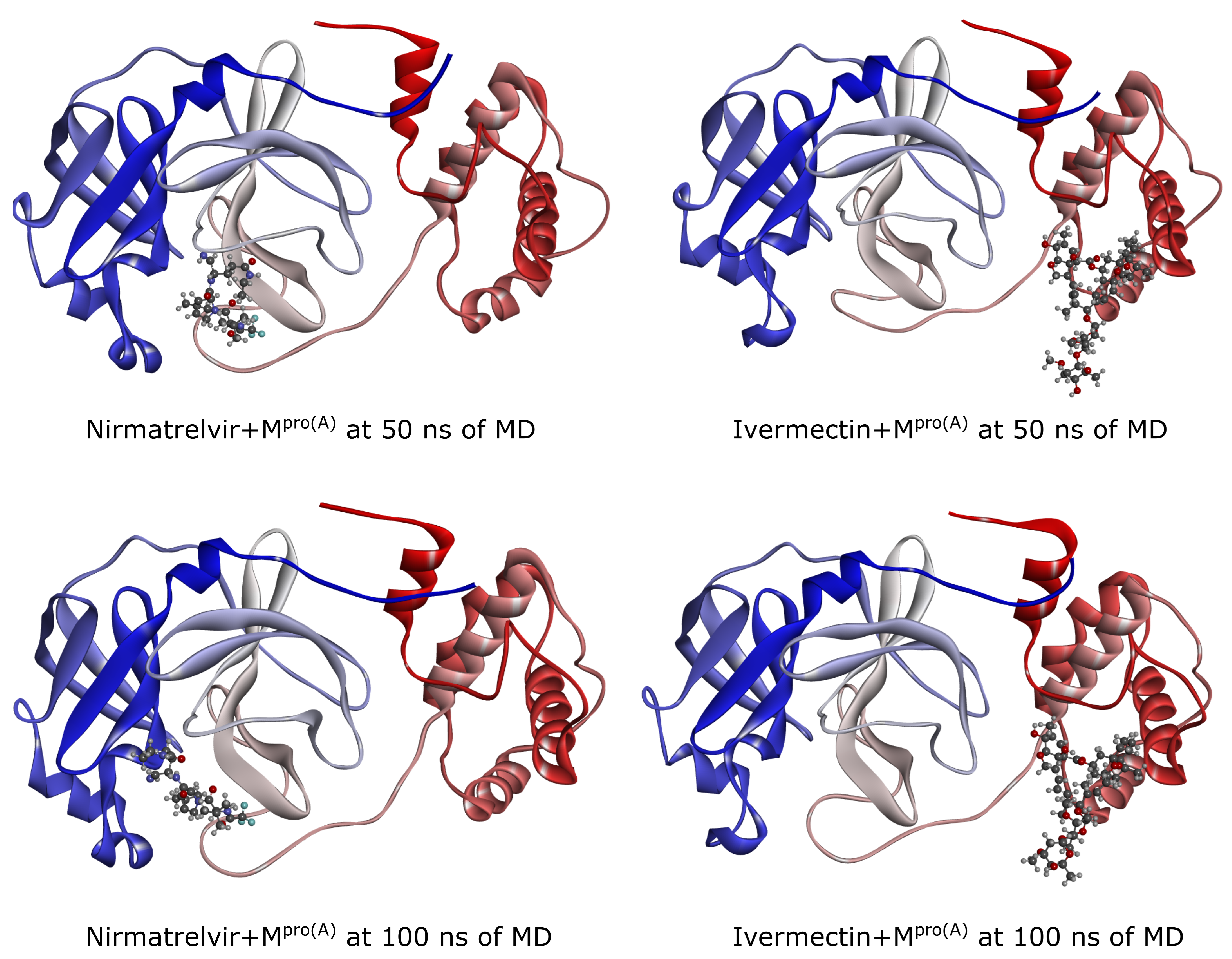 Preprints 104967 g004