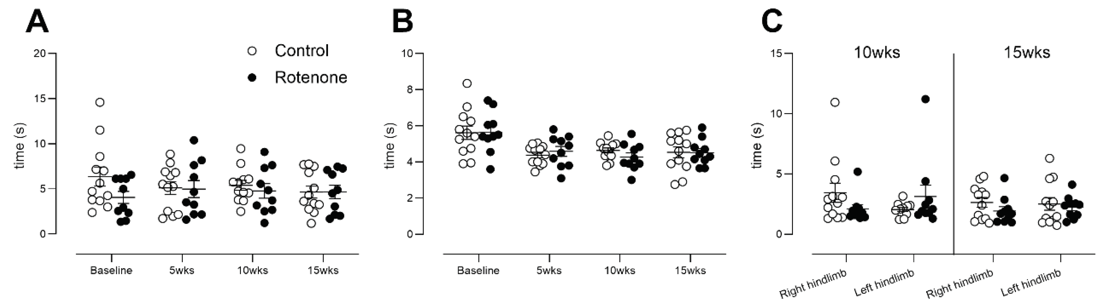 Preprints 101023 g007