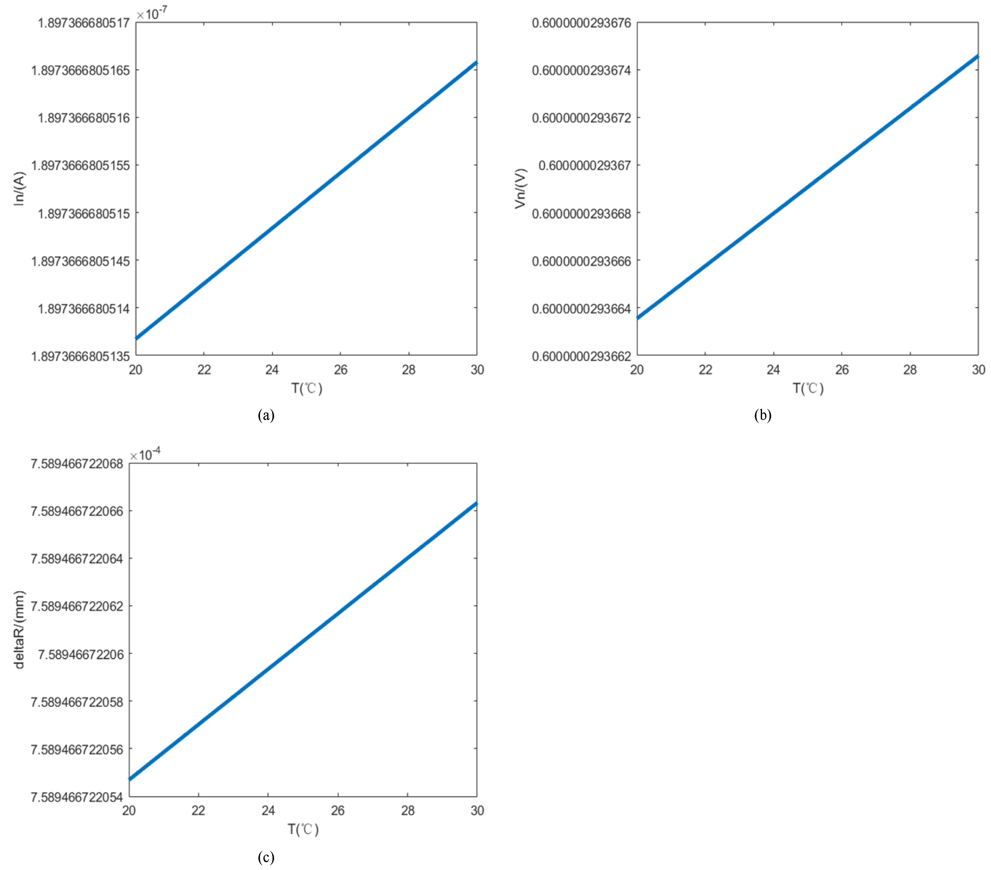 Preprints 110331 g005