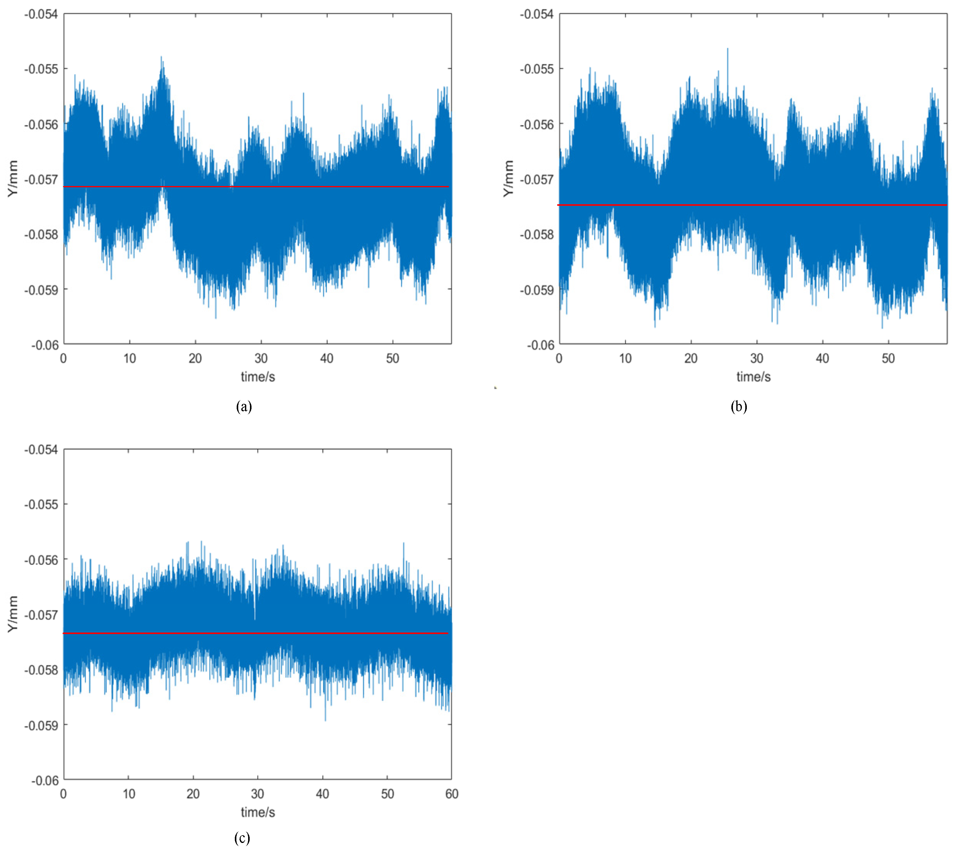 Preprints 110331 g009