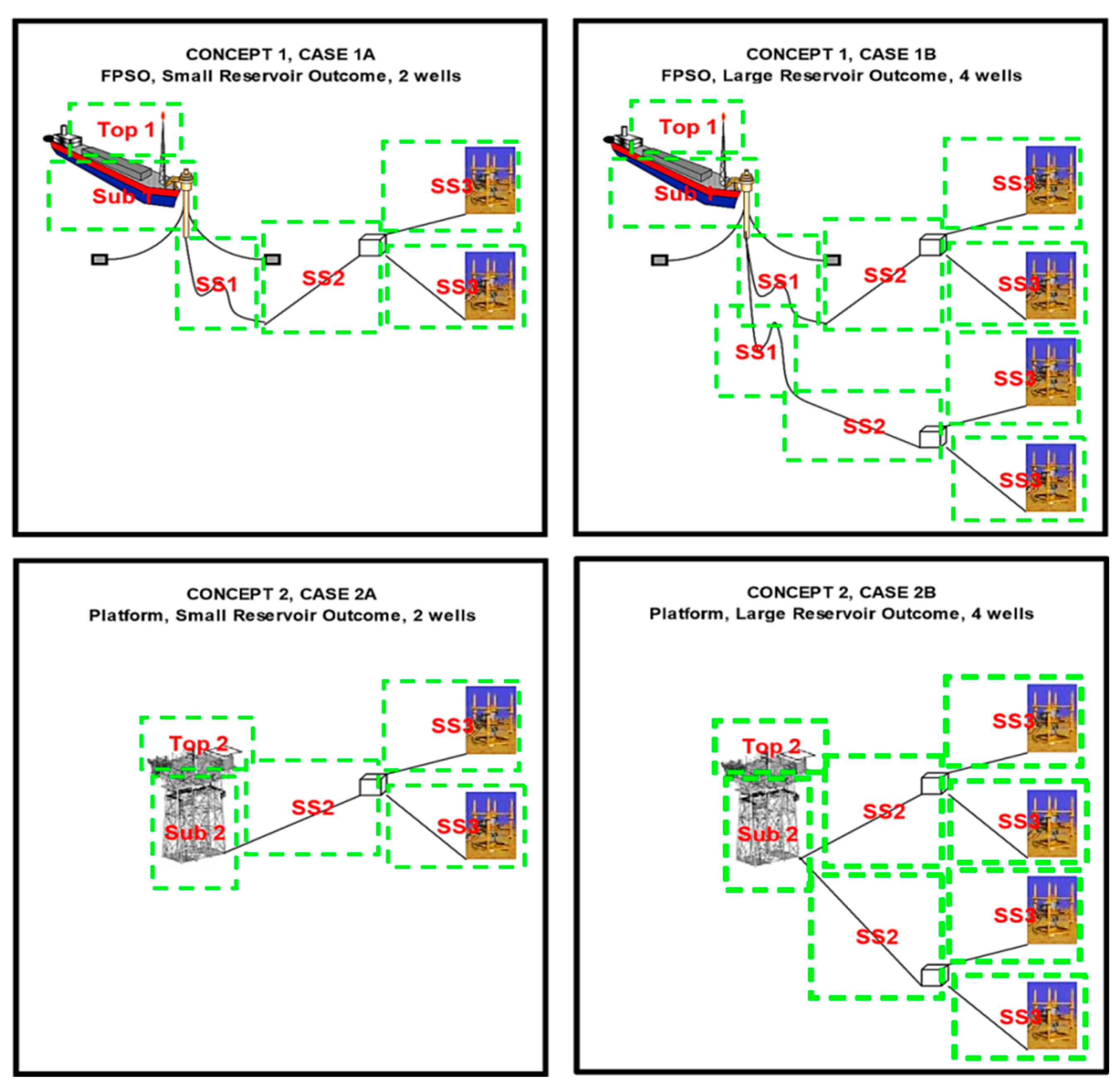 Preprints 94715 g003