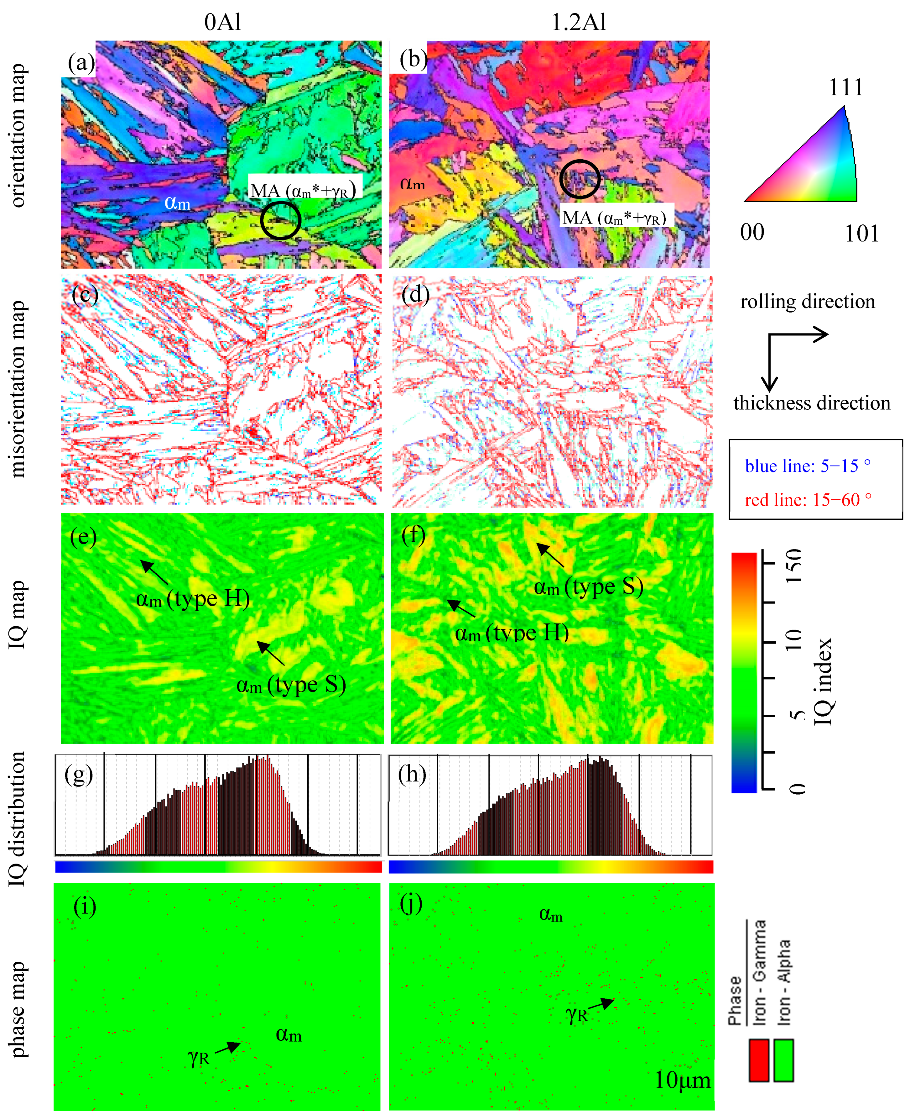 Preprints 76324 g003