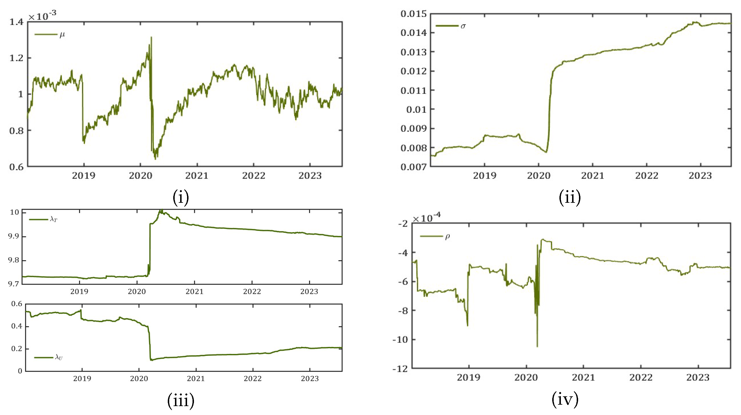 Preprints 138559 g007