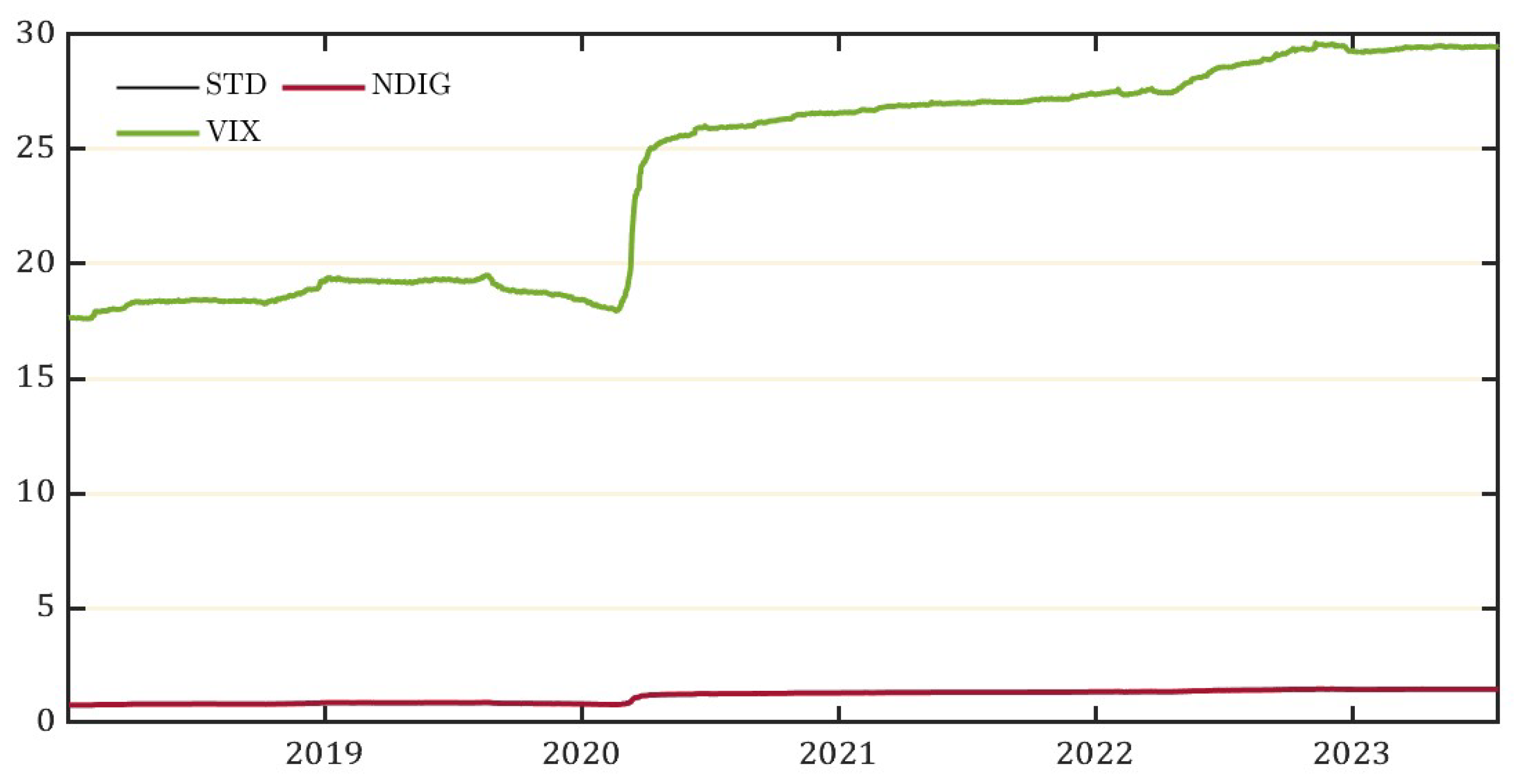 Preprints 138559 g009