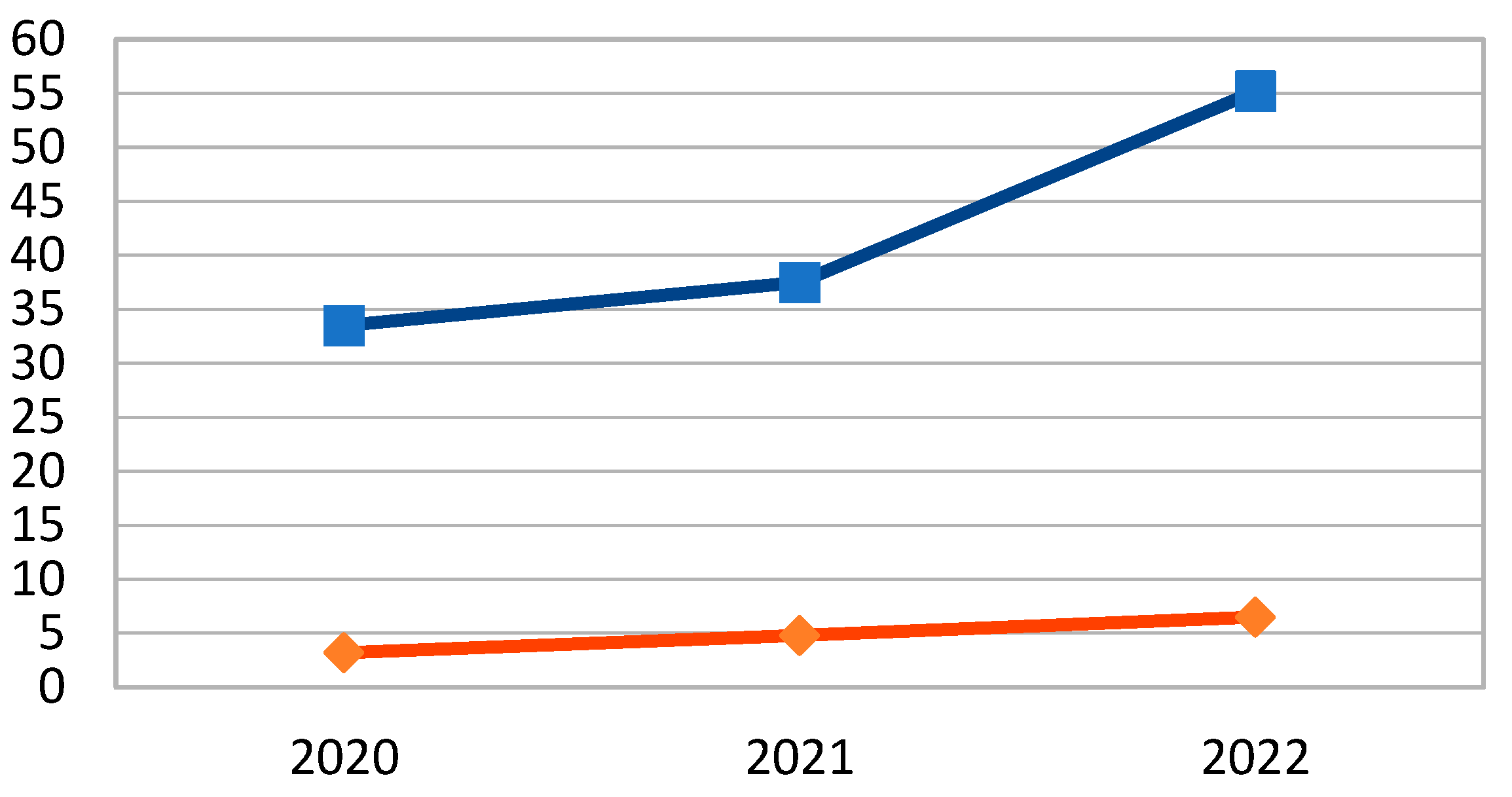 Preprints 75481 g001