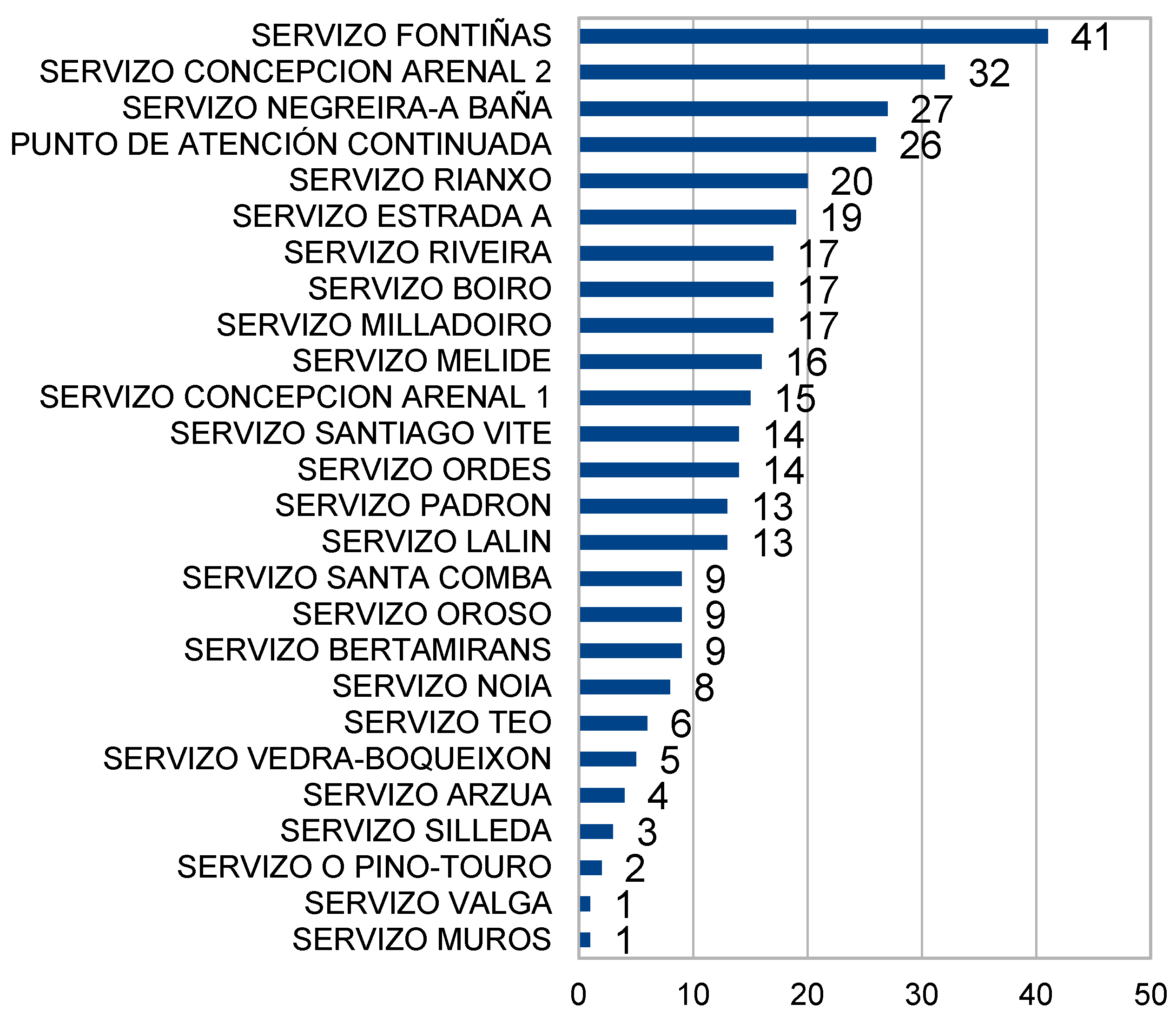 Preprints 75481 g004