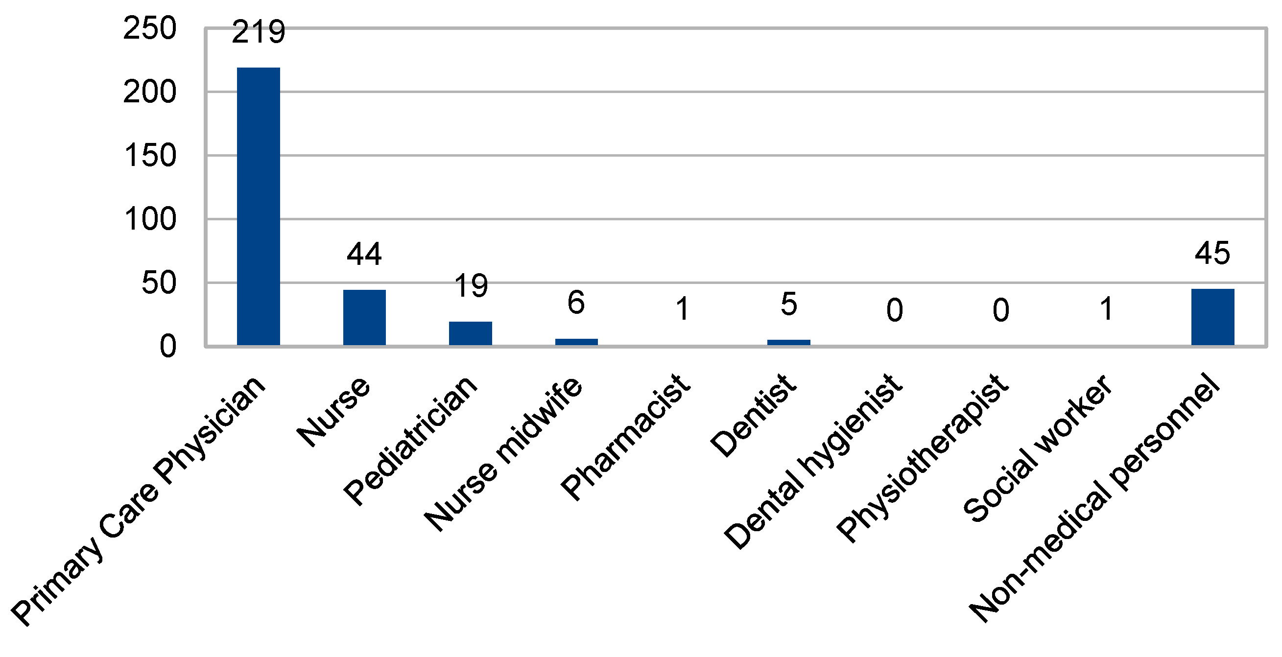 Preprints 75481 g006