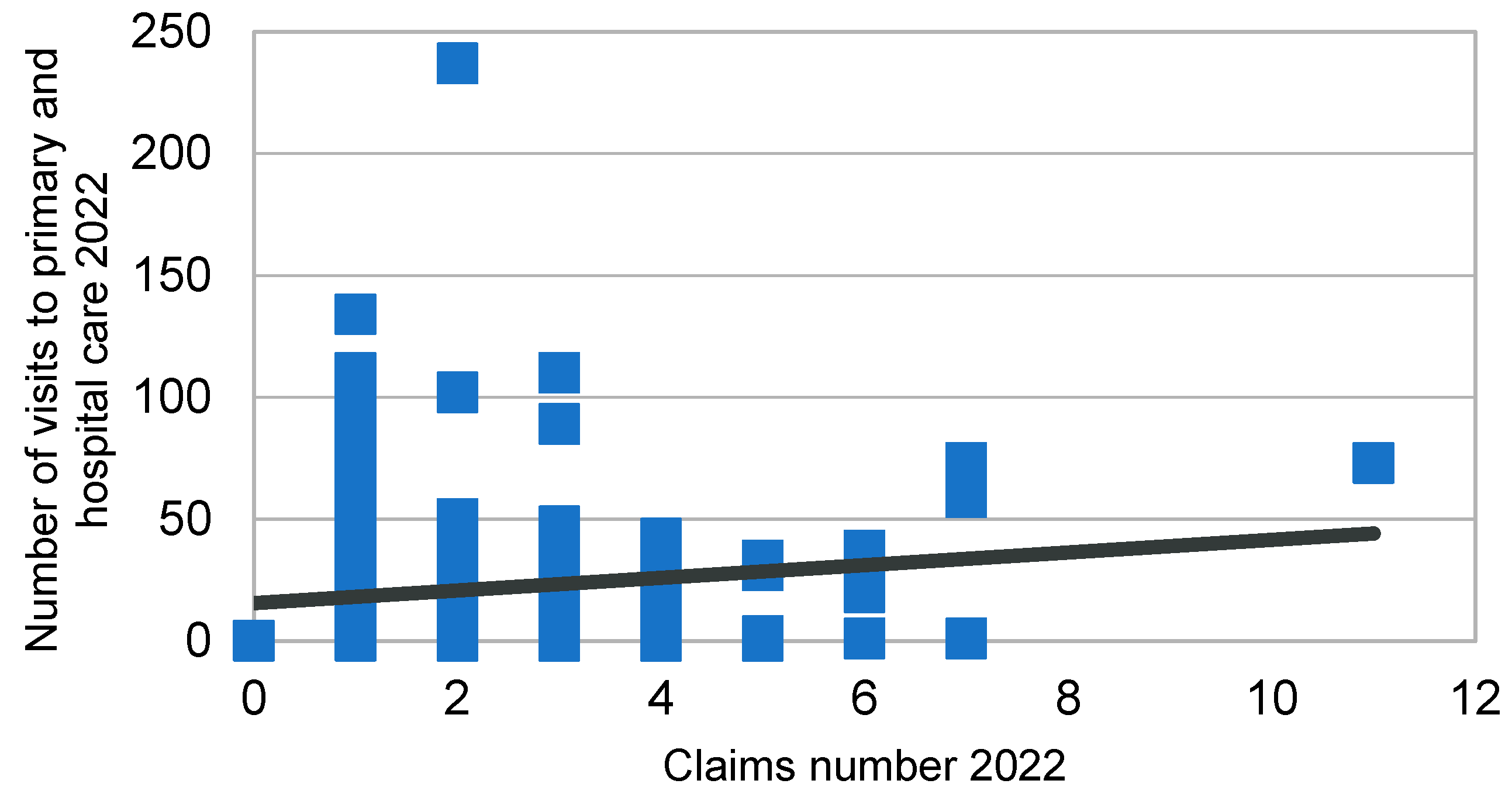 Preprints 75481 g007