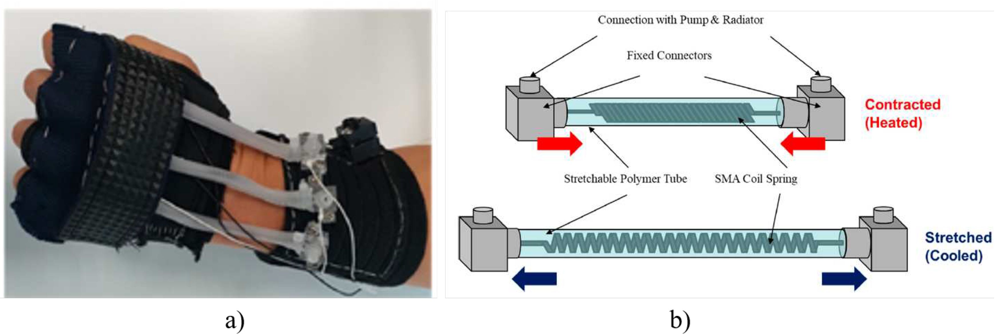 Preprints 94088 g015