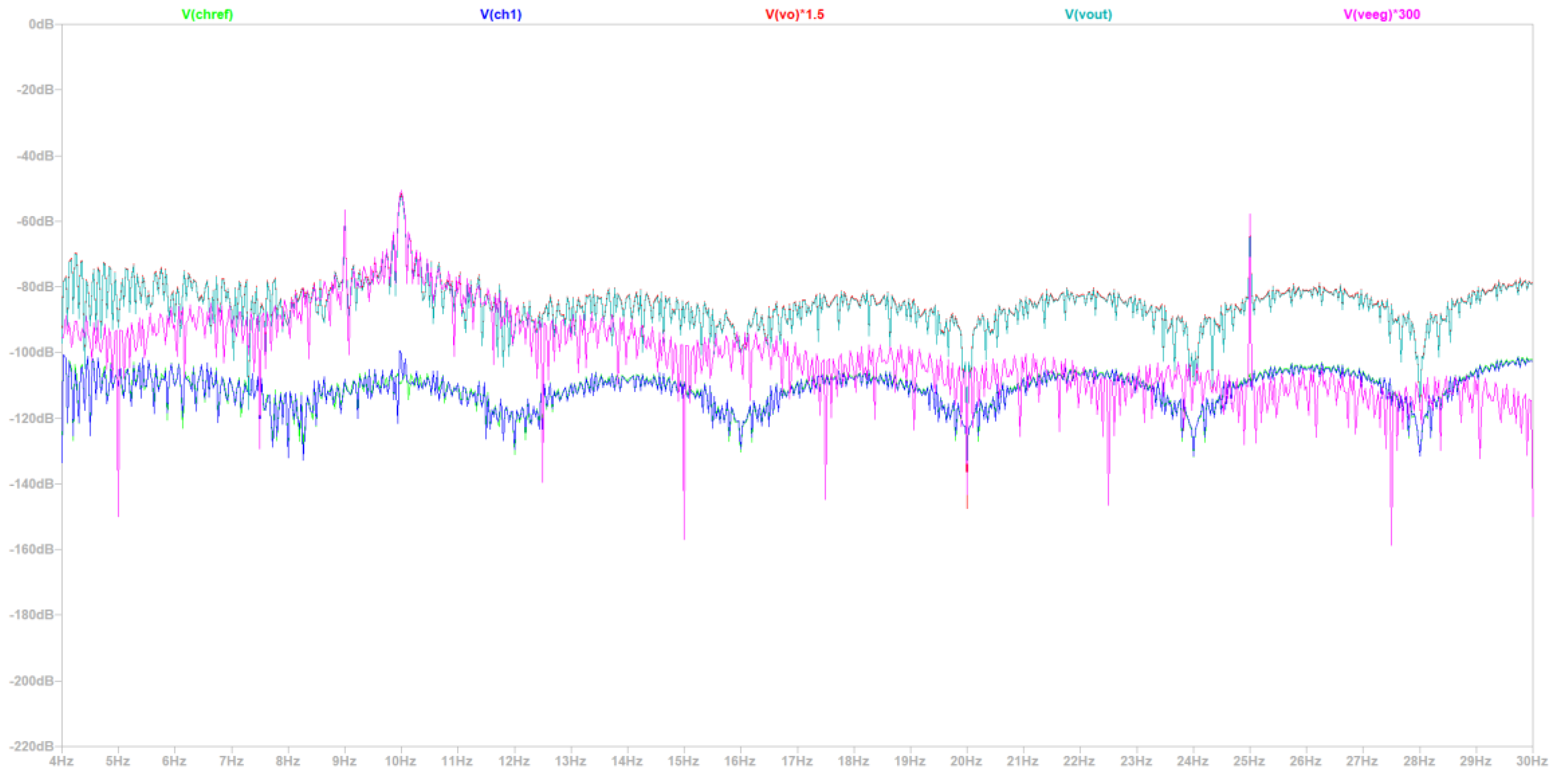 Preprints 108090 g009