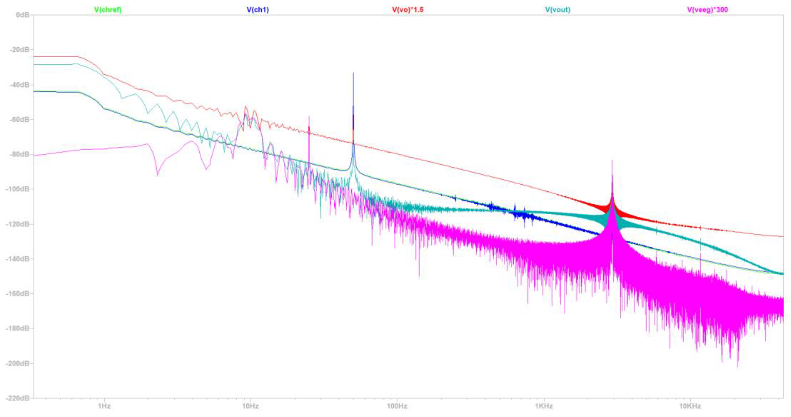 Preprints 108090 g012