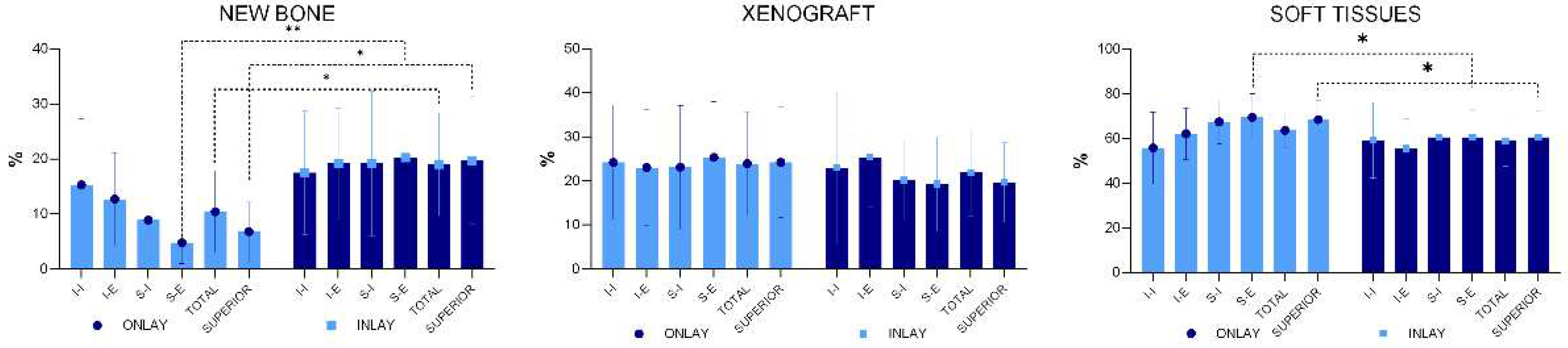 Preprints 90356 g007