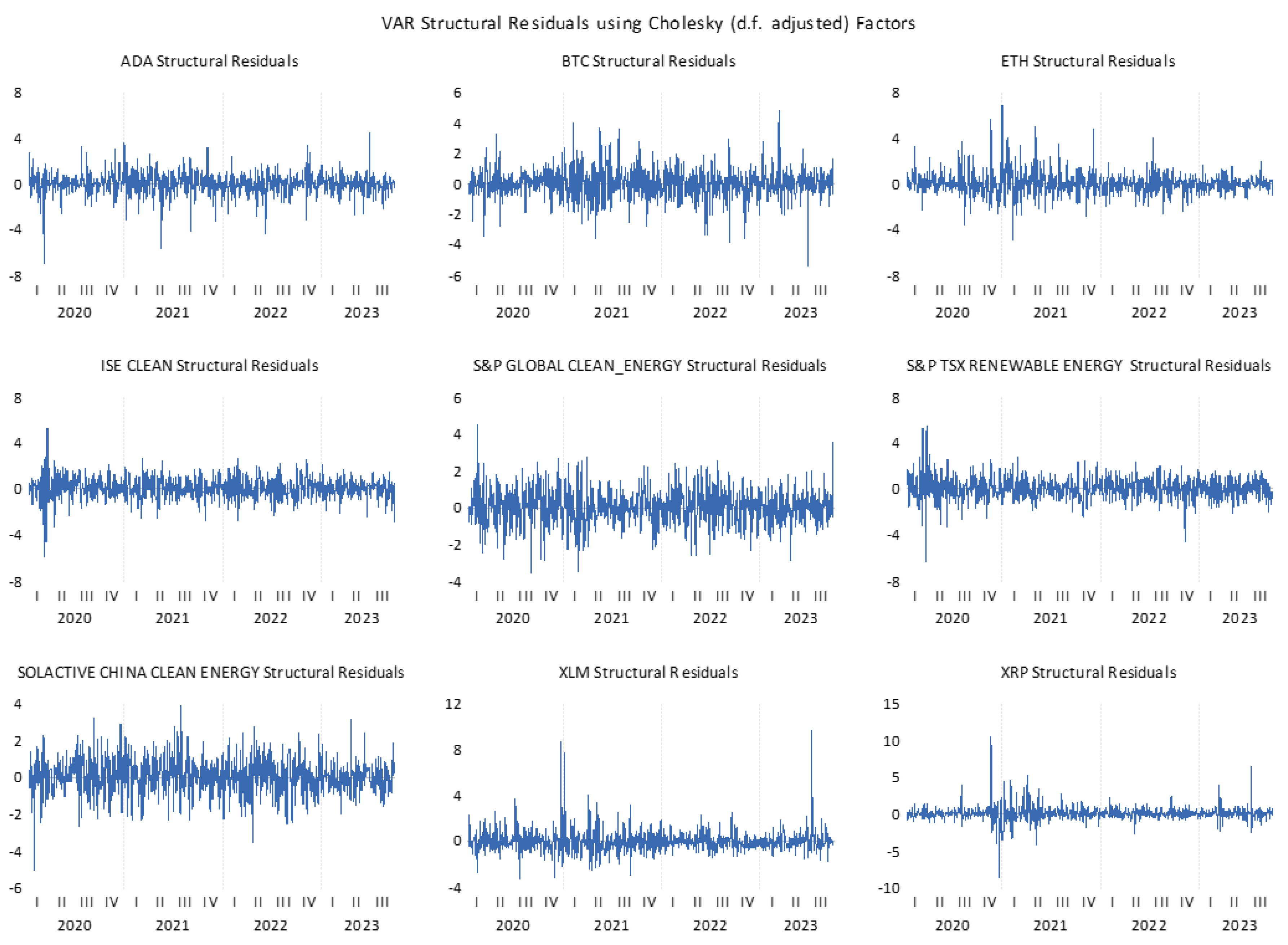 Preprints 88415 g002