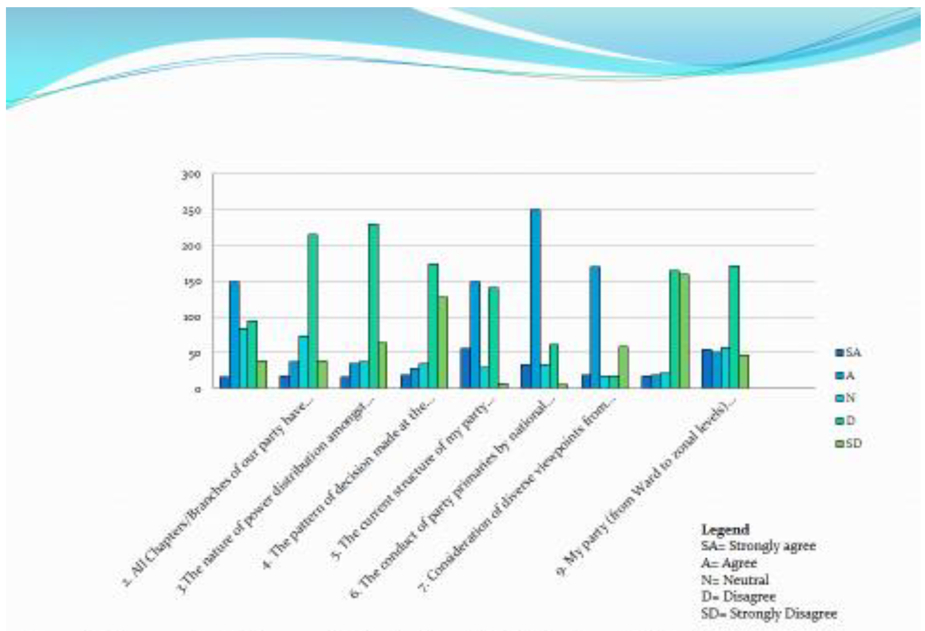 Preprints 121393 g003