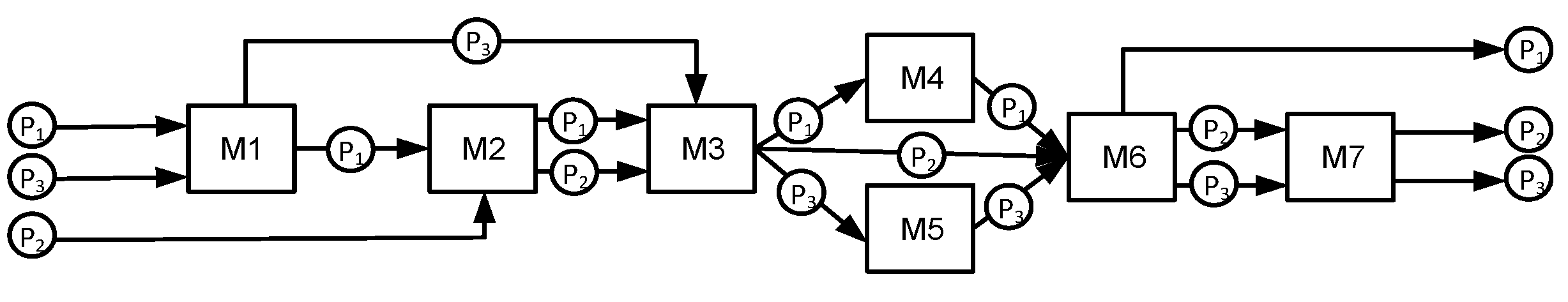 Preprints 75068 g002