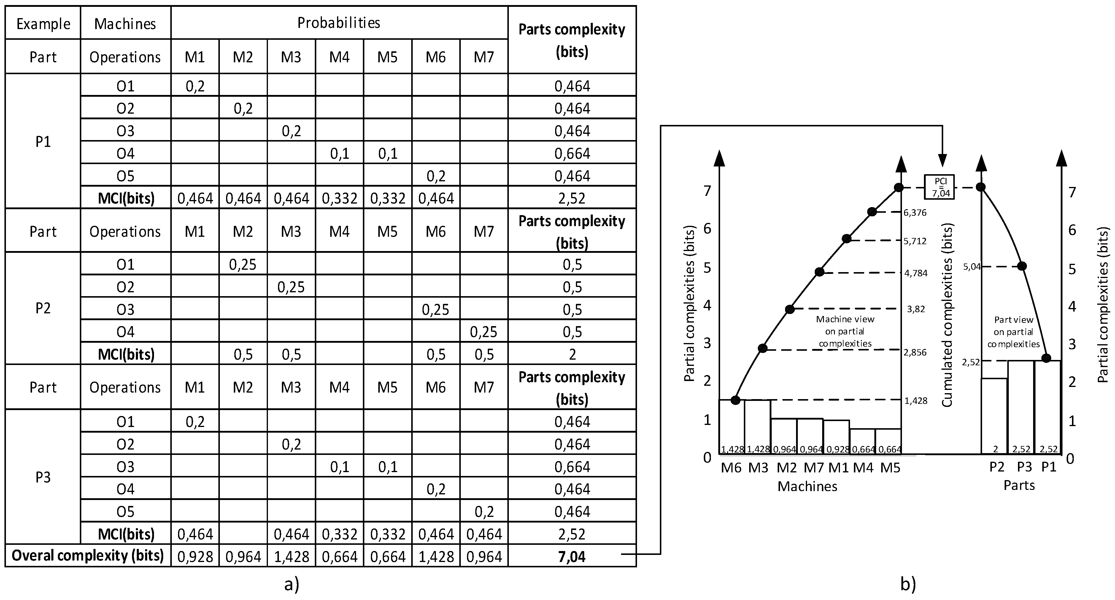 Preprints 75068 g004