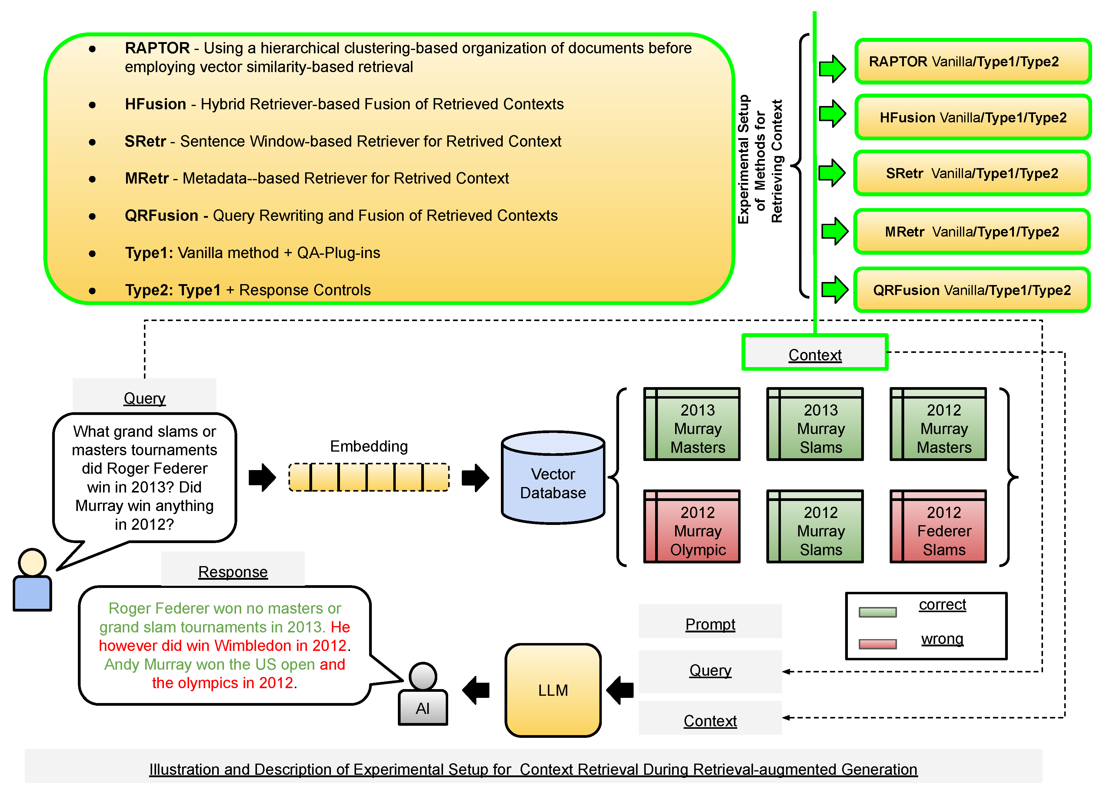 Preprints 111091 g002