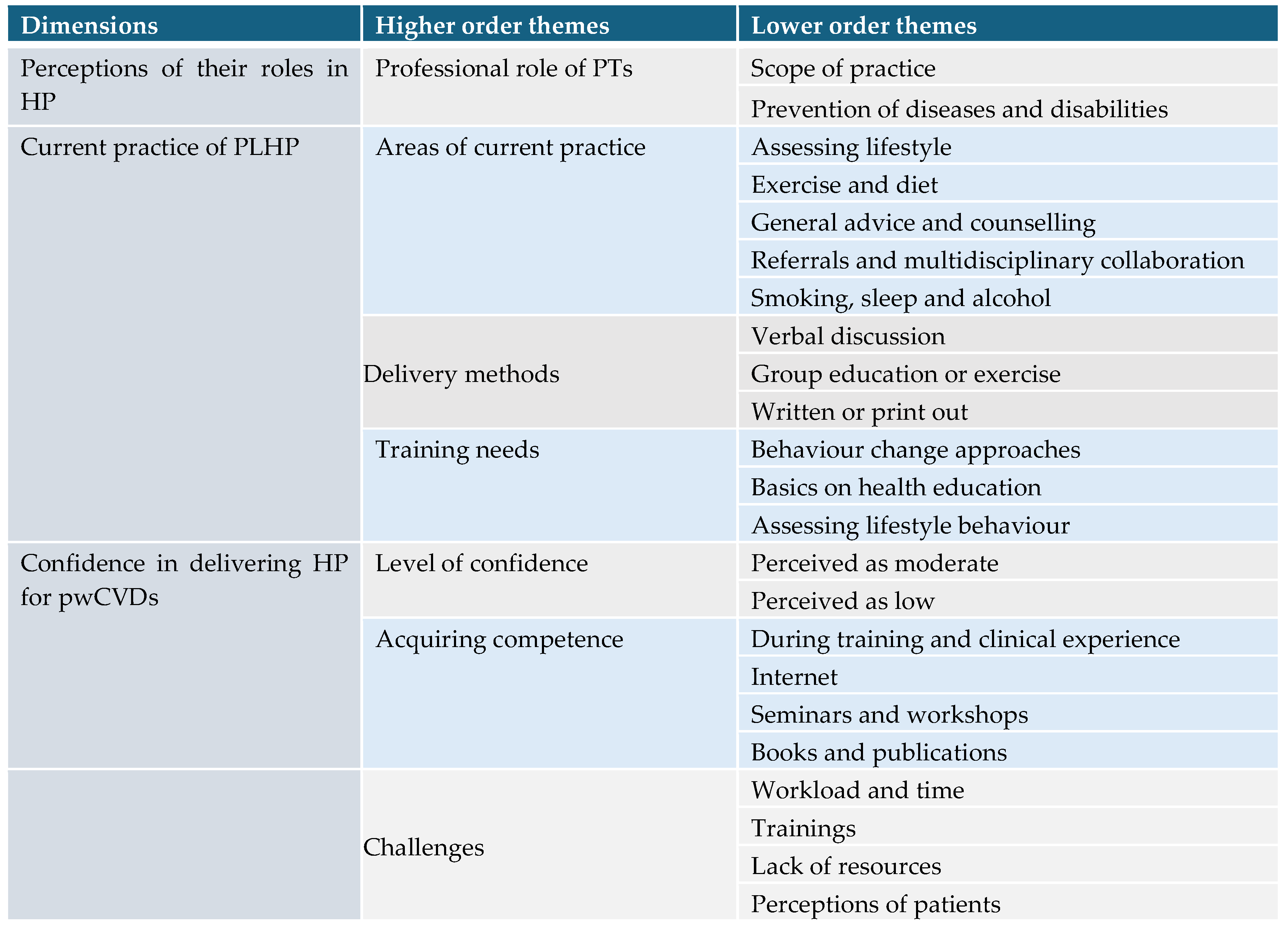 Preprints 121926 i001