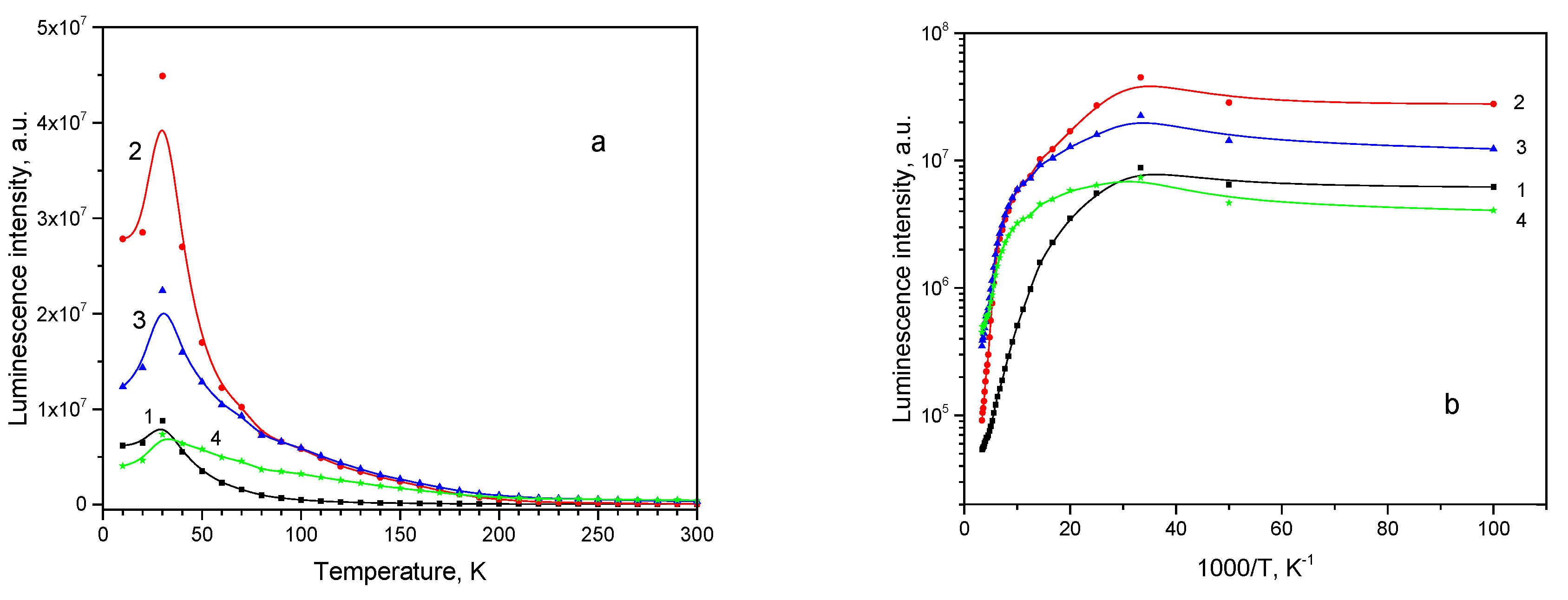 Preprints 71834 g008