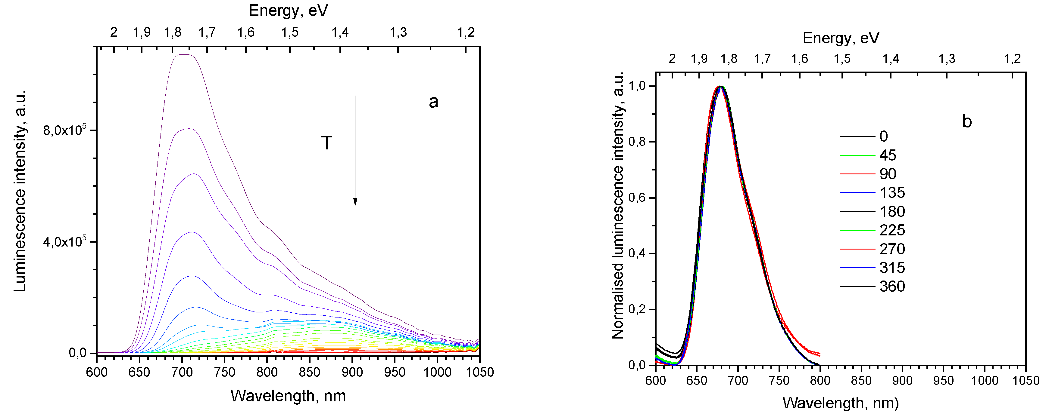 Preprints 71834 g009