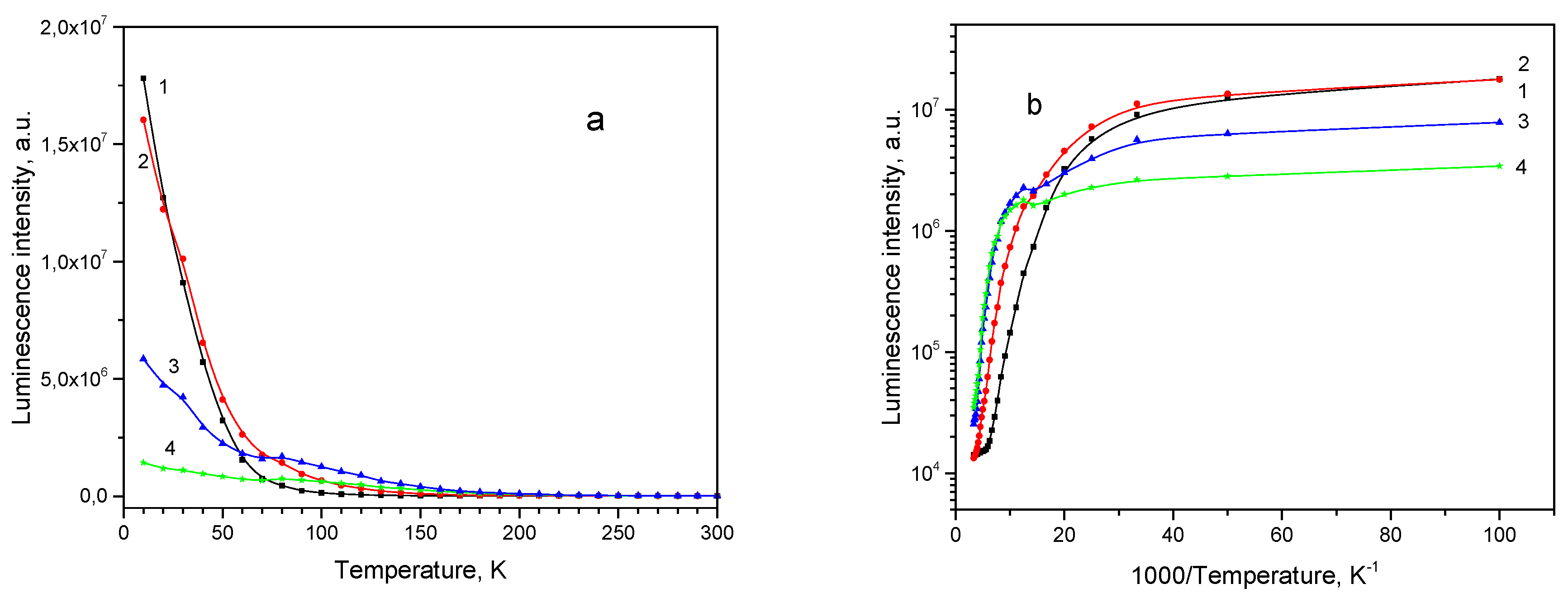 Preprints 71834 g010