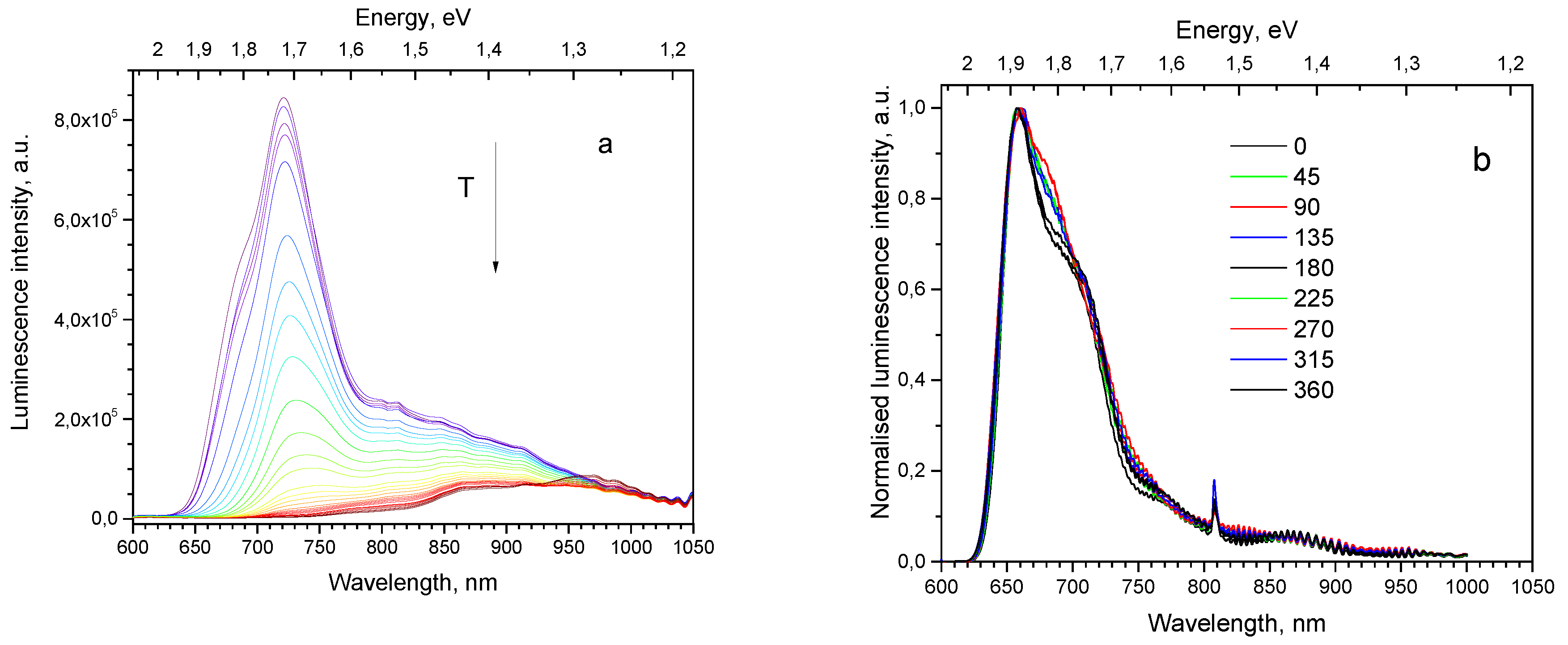 Preprints 71834 g011