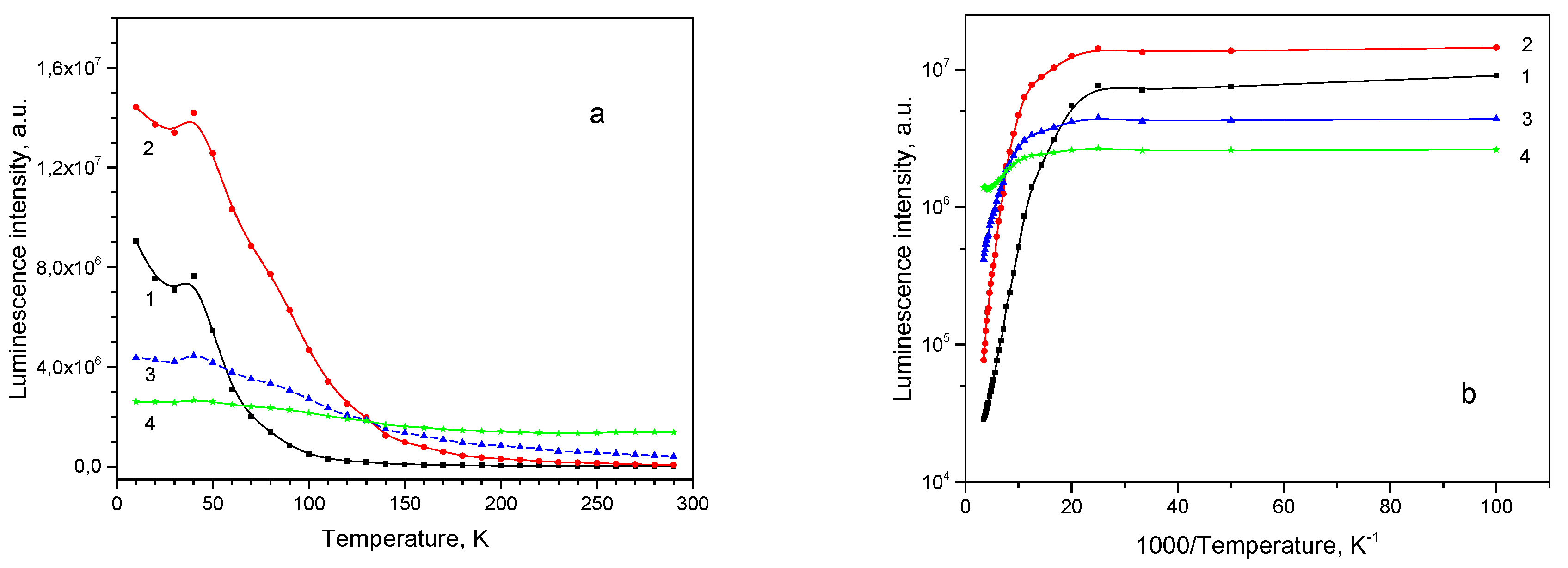 Preprints 71834 g012