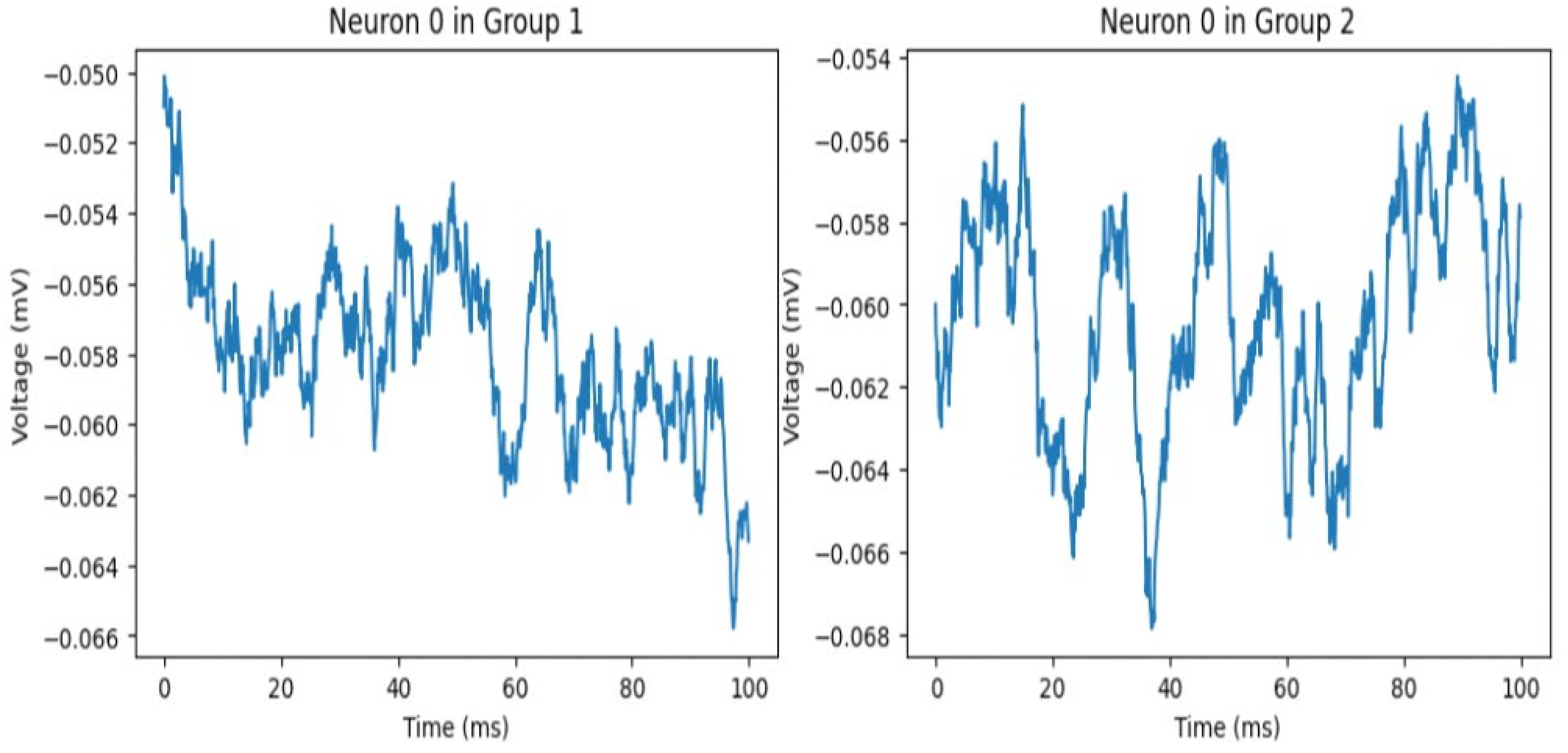 Preprints 106851 g001