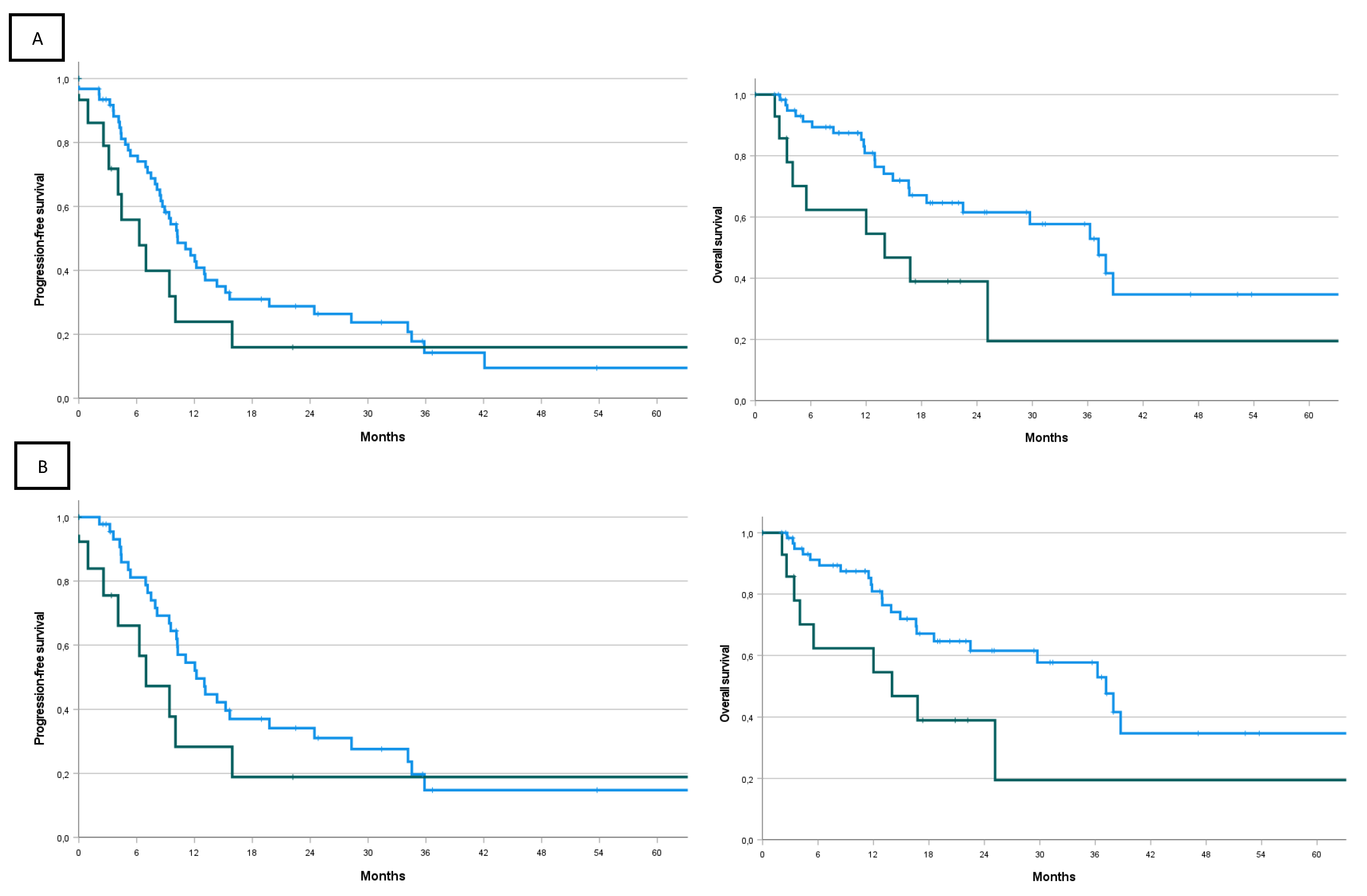 Preprints 76395 g003