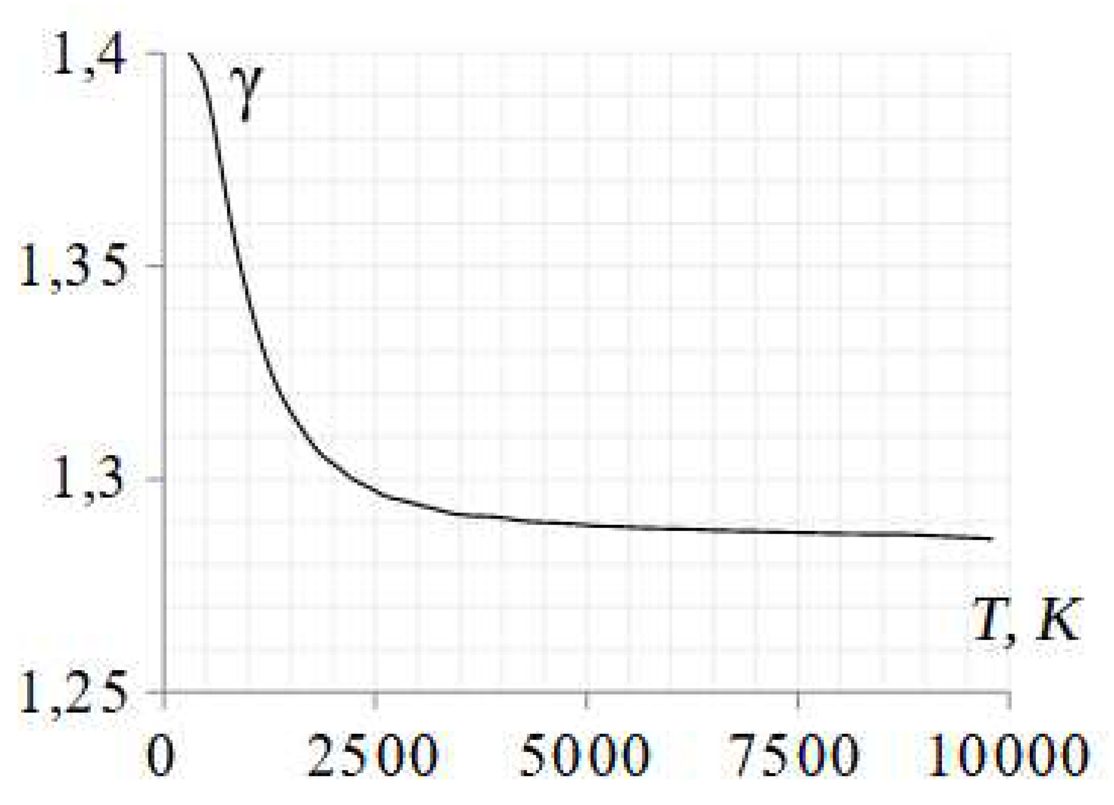 Preprints 67062 g002