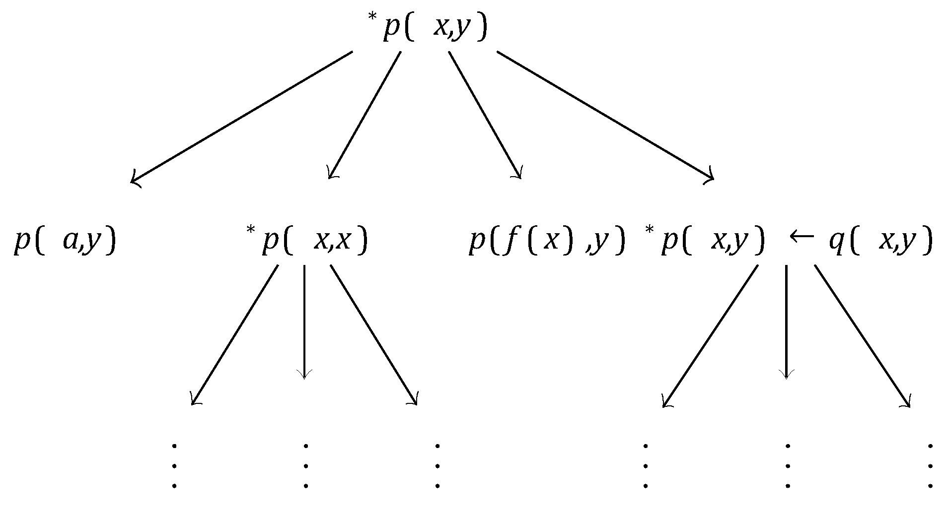 Preprints 107739 g011