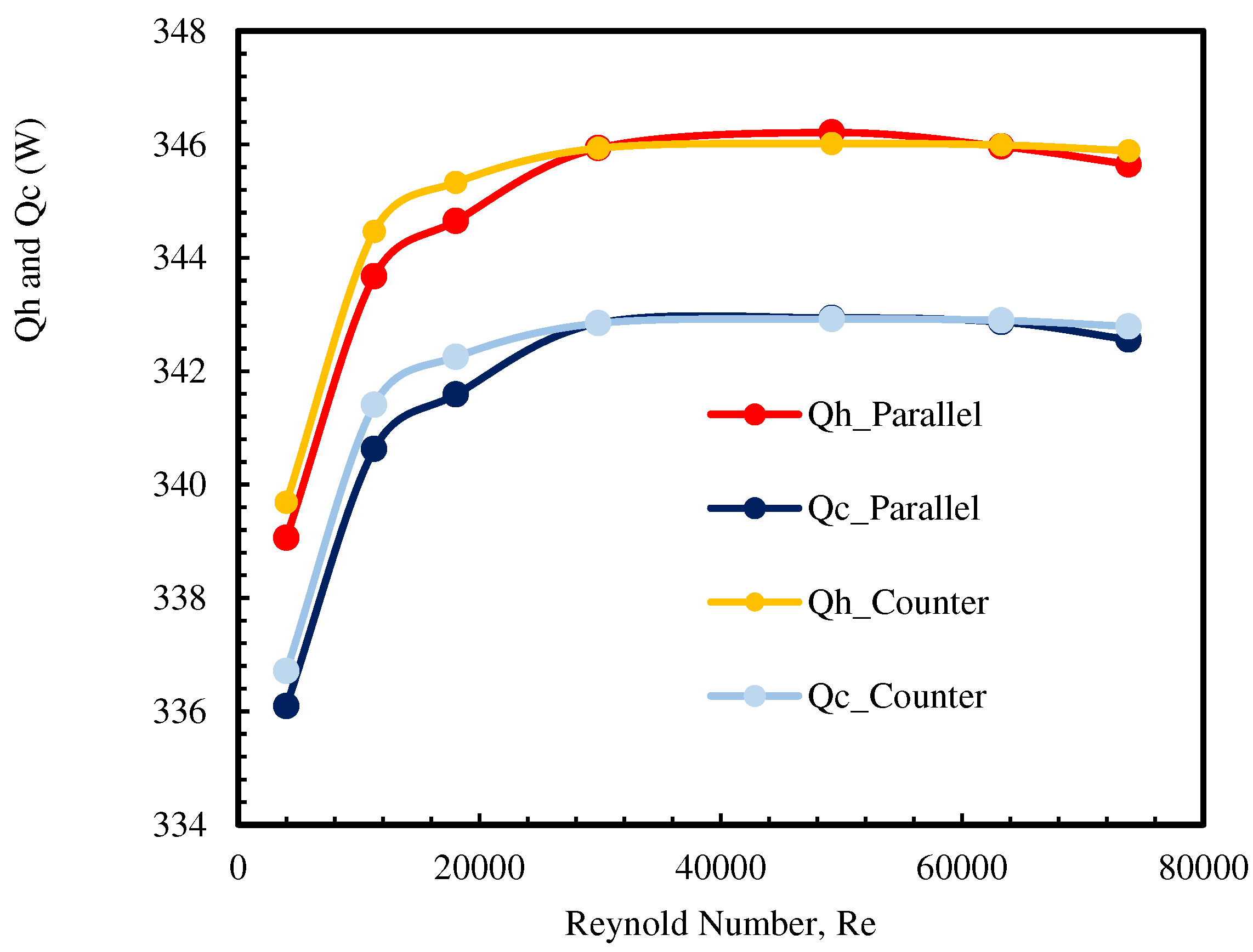 Preprints 95317 g005