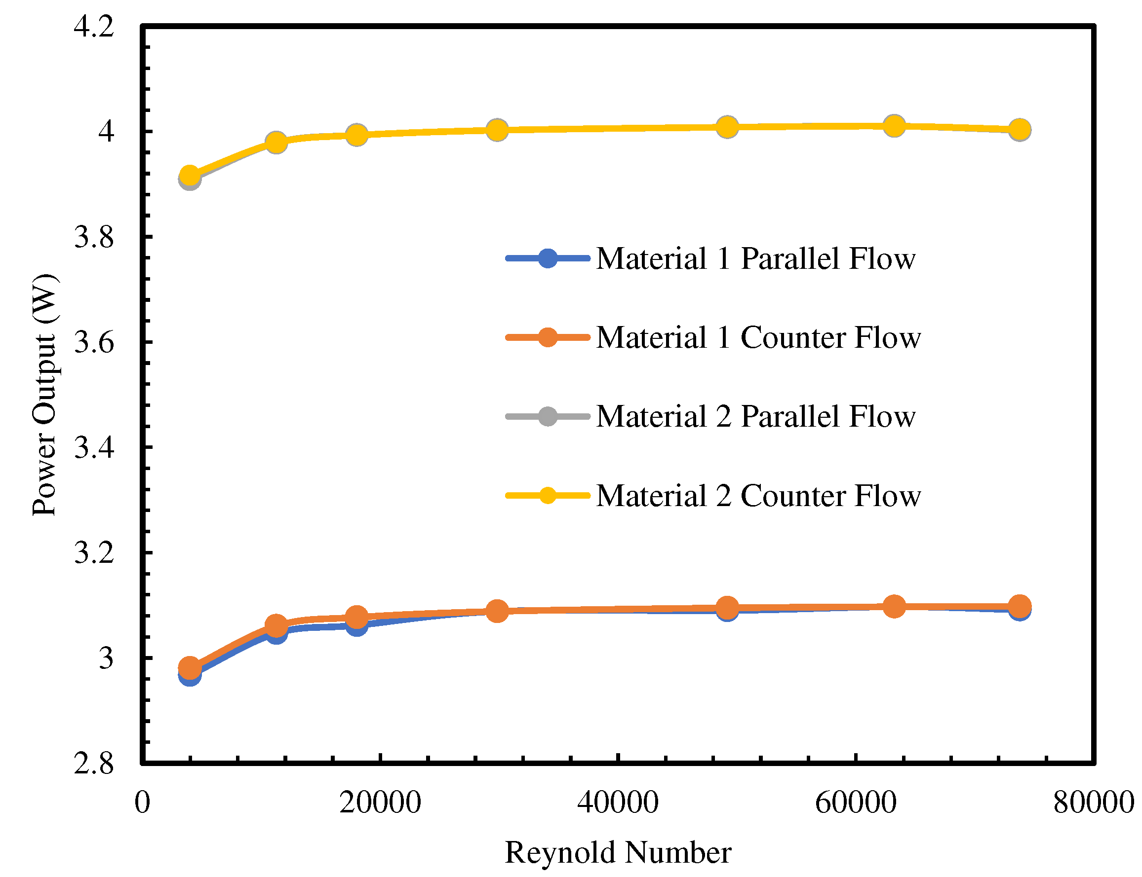 Preprints 95317 g008