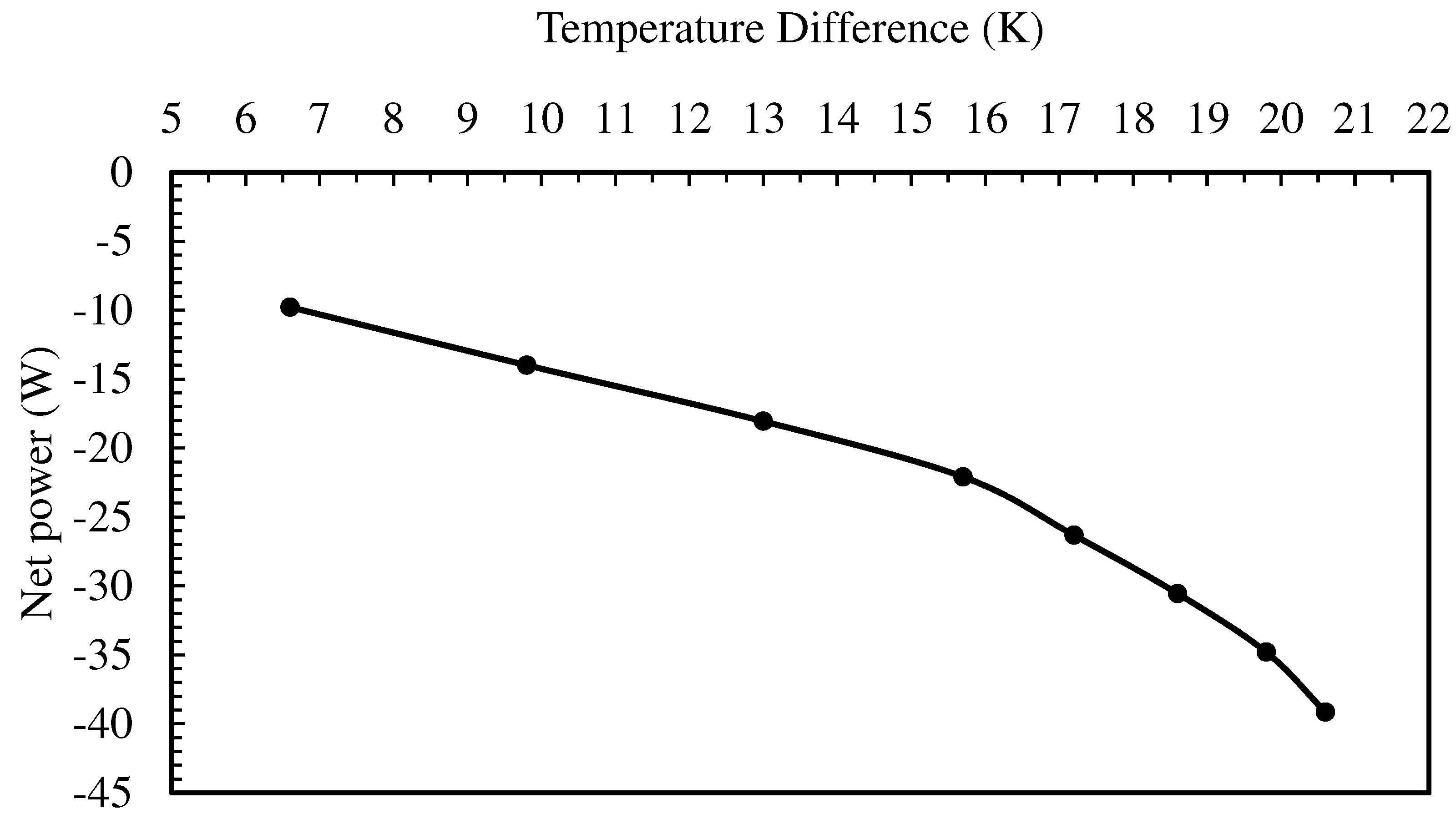 Preprints 95317 g012