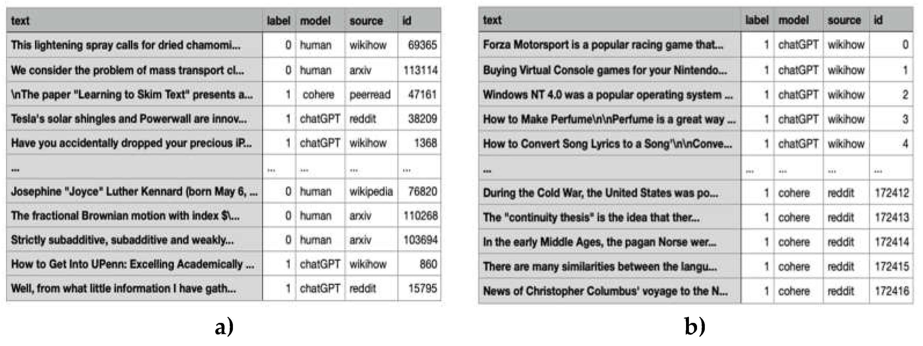 Preprints 113207 g002