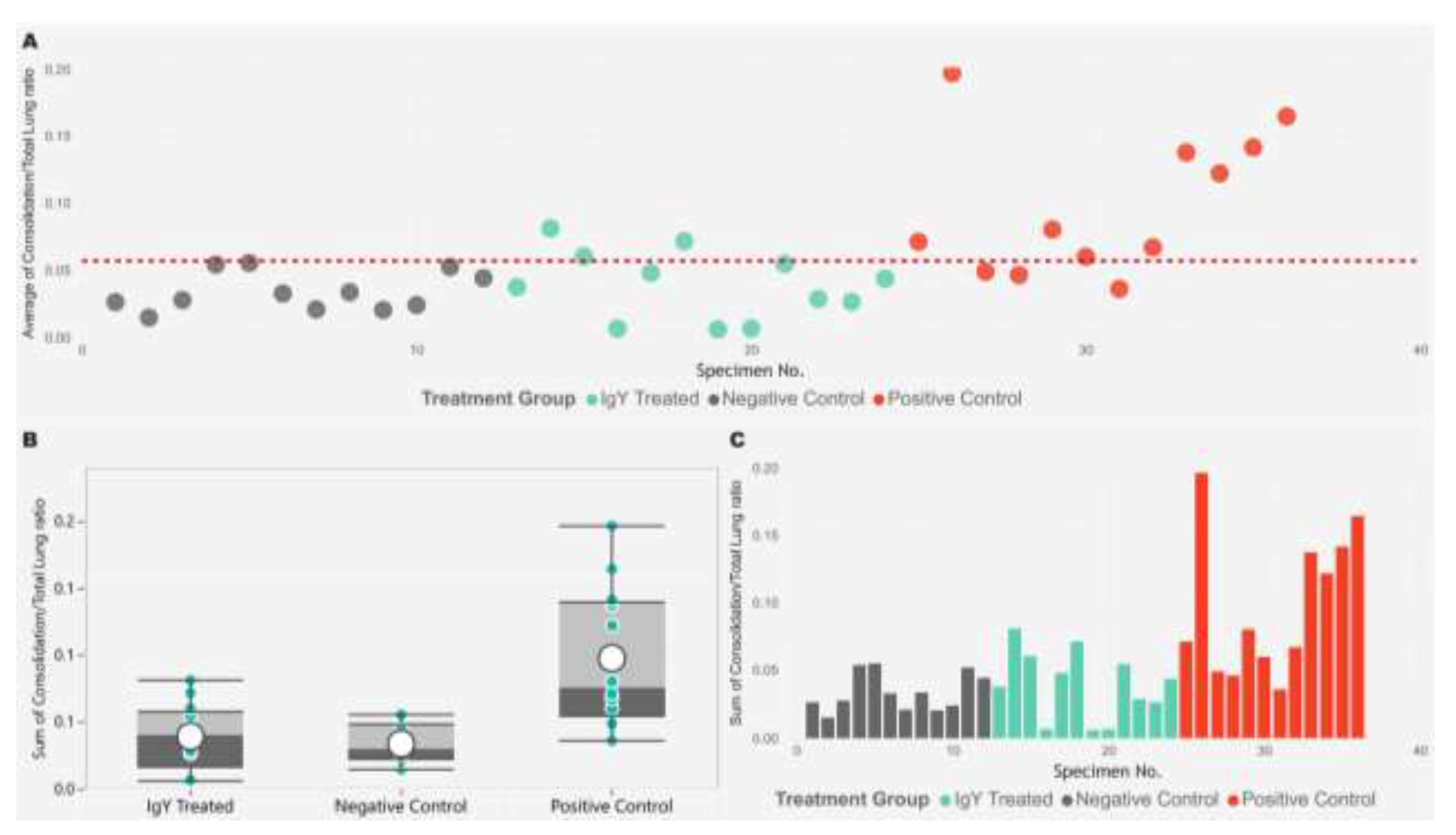 Preprints 120772 g007