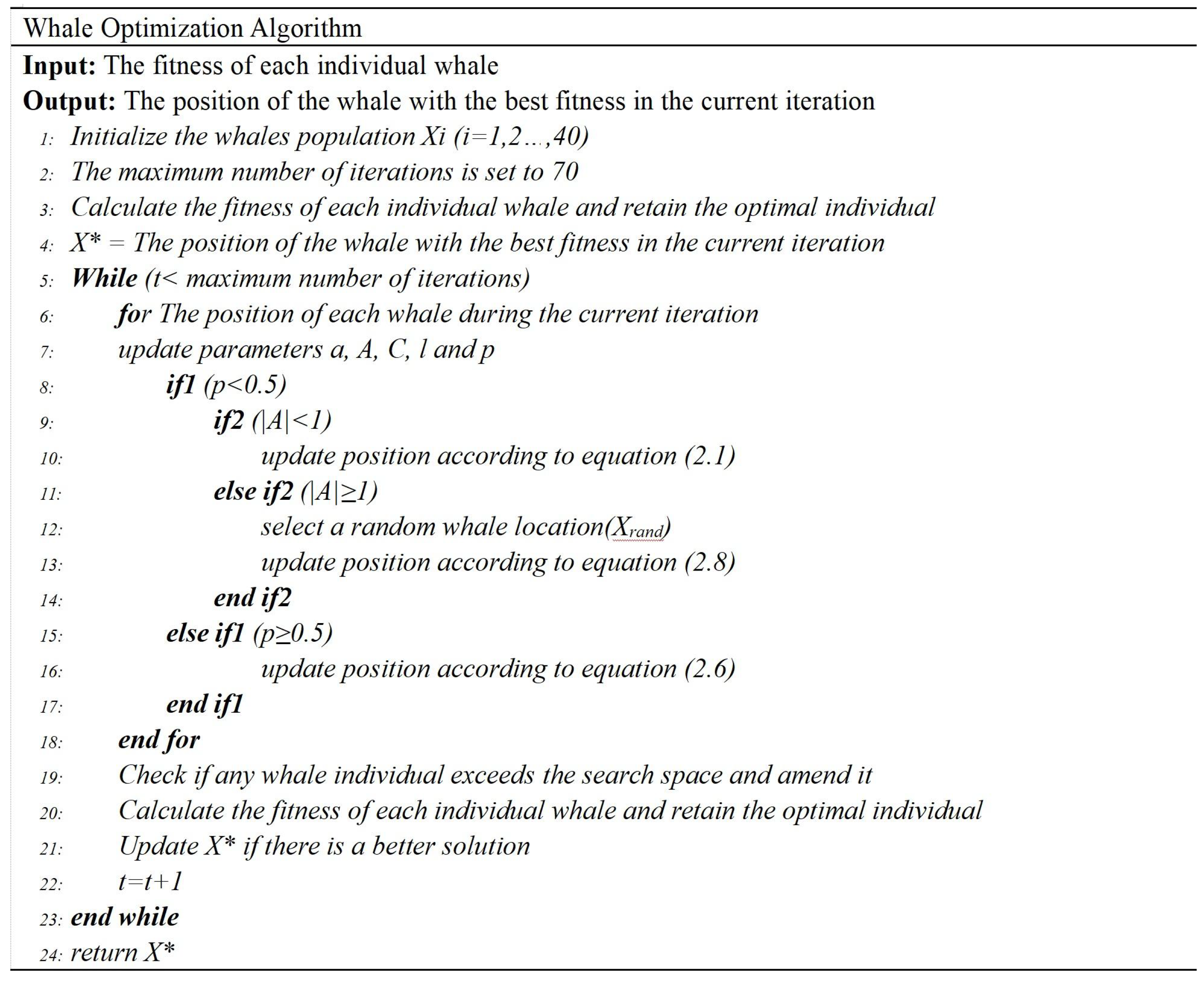 Preprints 89105 g008