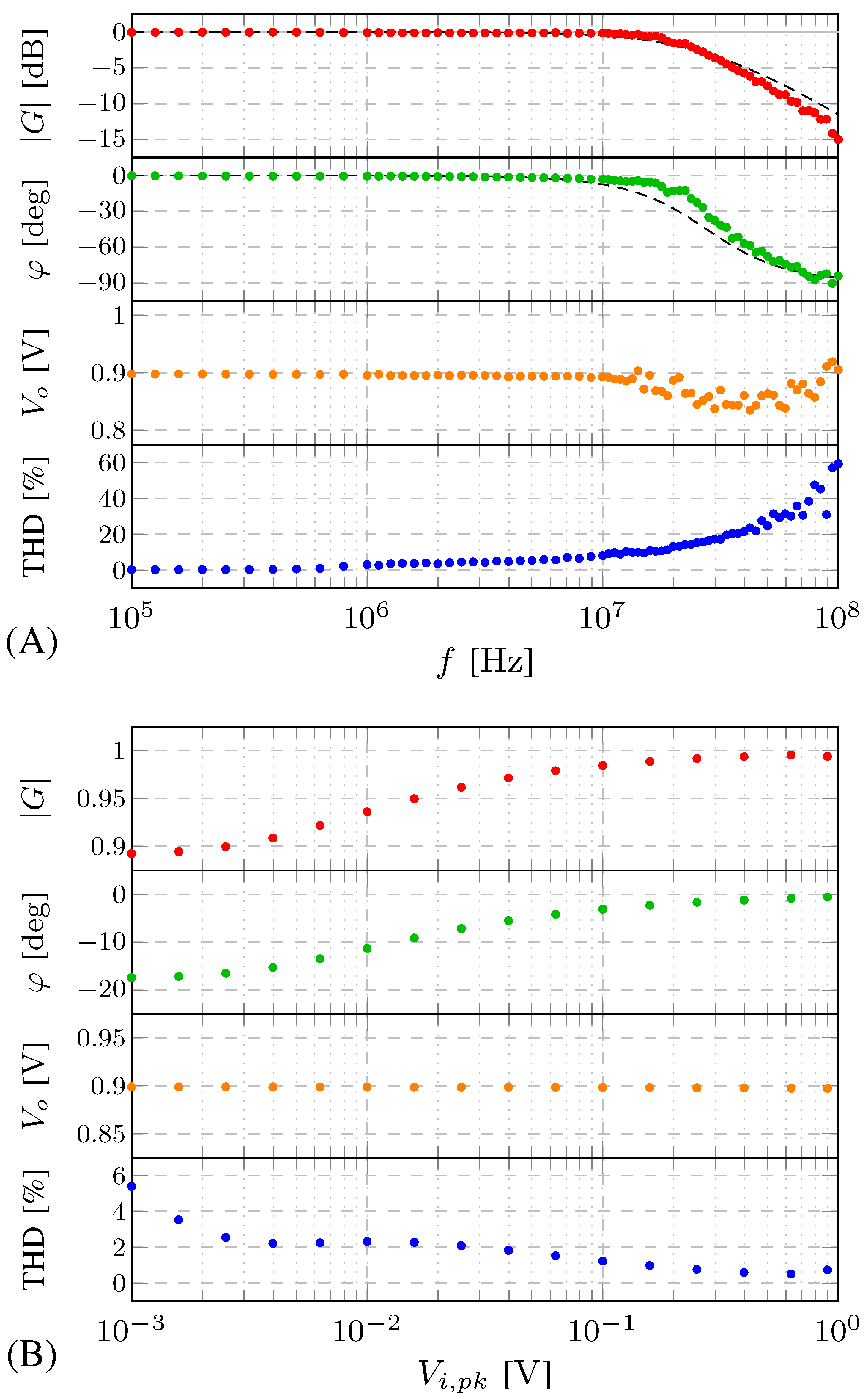 Preprints 79311 g008