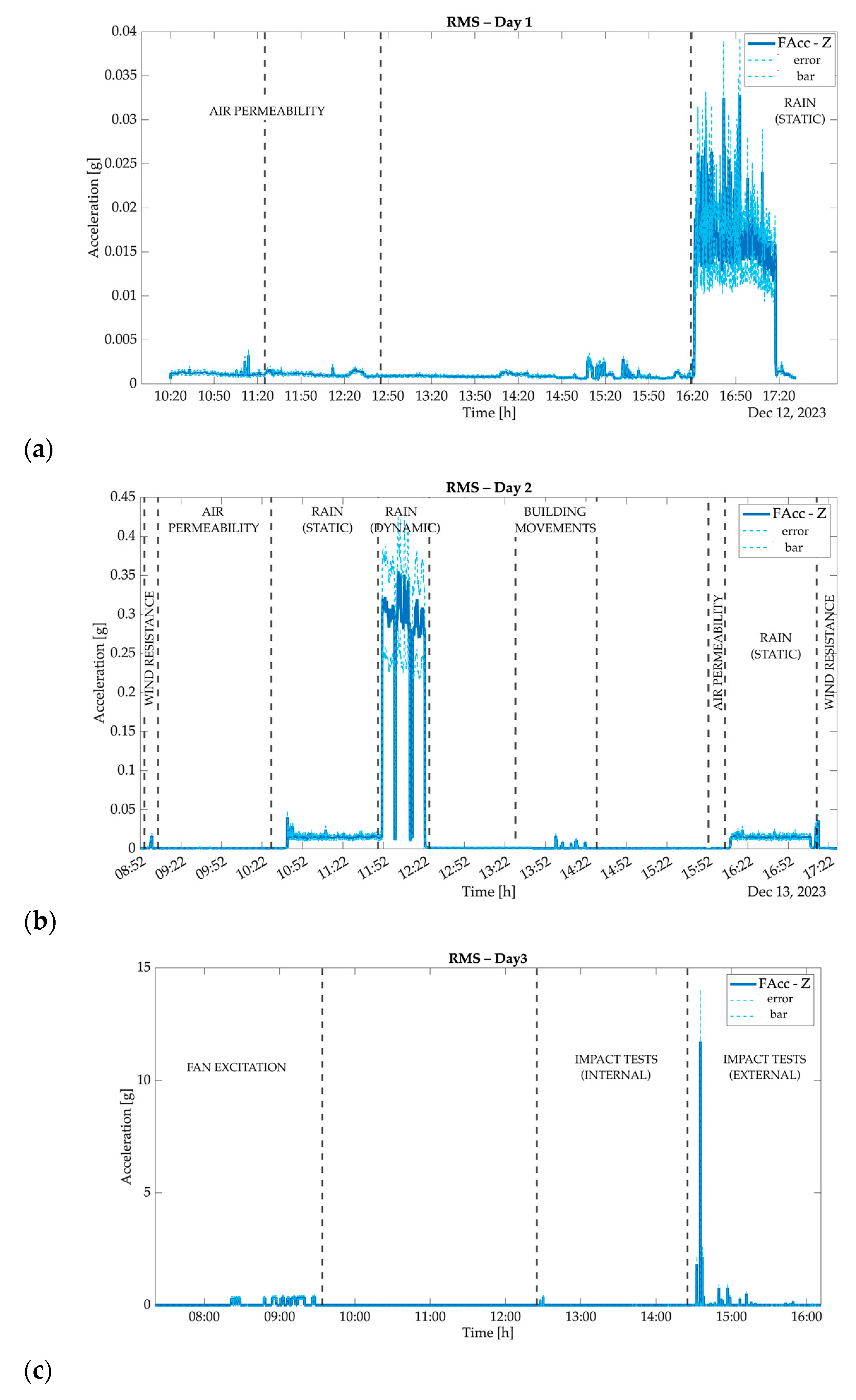 Preprints 102039 g020