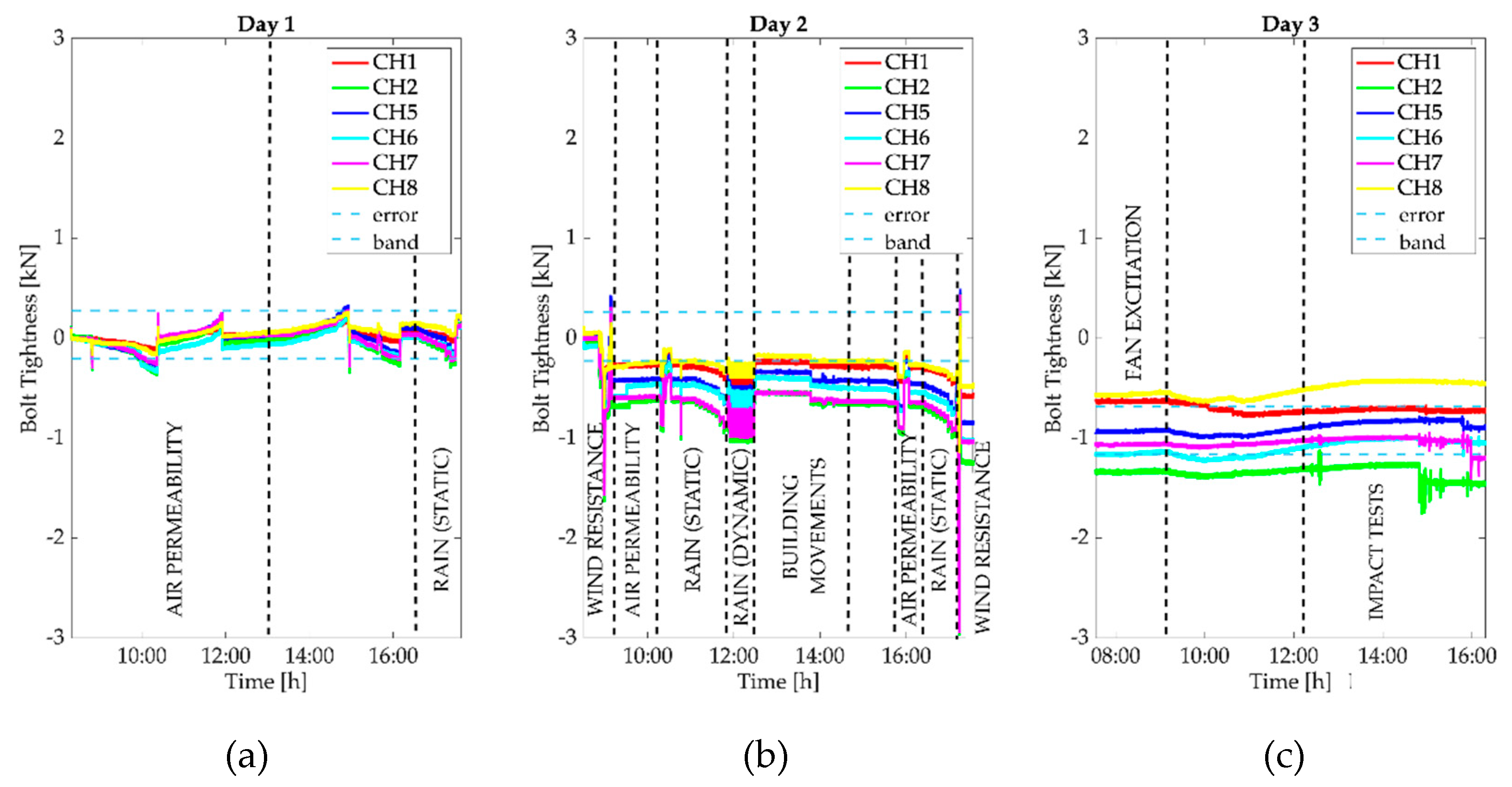 Preprints 102039 g025